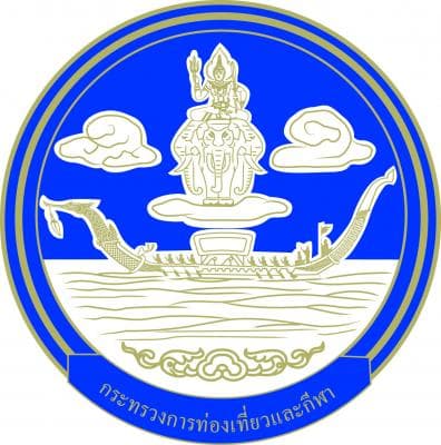 ผลการประเมินคุณธรรมและความโปร่งใสในการดำเนินงานของหน่วยงานภาครัฐ ประจำปีงบประมาณ พ.ศ. 2562 (Integrity & Transparency Assessment : ITA) 