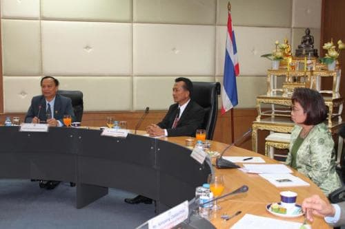 การต้อนรับหัวหน้ากรมพละและศิลปศึกษา จากประเทศลาว พร้อมคณะ...