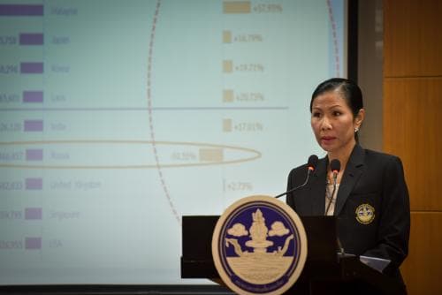 แถลงข่าวกระทรวงการท่องเที่ยวและกีฬา วันที่ 8 กรกฎาคม 2558
