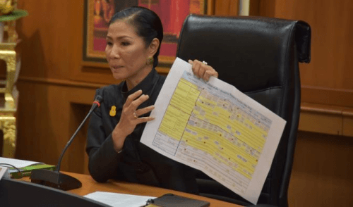 รัฐมนตรีว่าการกระทรวงการท่องเที่ยวและกีฬา เป็นประธานการประชุมร่วมกับภาคเอกชน ขอความร่วมมือหน่วยงานต่างๆ ร่วมส่งเสริม "ปีท่องเที่ยววิถีไทย เก๋ไก๋อย่างยั่งยืน"