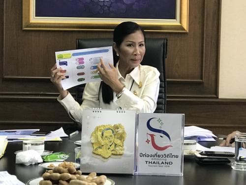 รมว.ท่องเที่ยวและกีฬา ประชุมสรุปข้อสั่งการจากการประชุม ครม.