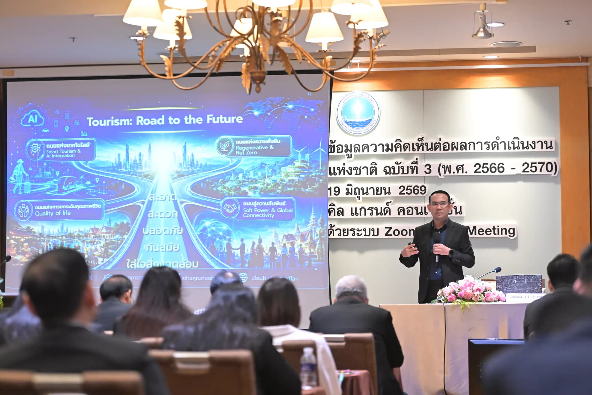 รูปภาพแกลเลอรี