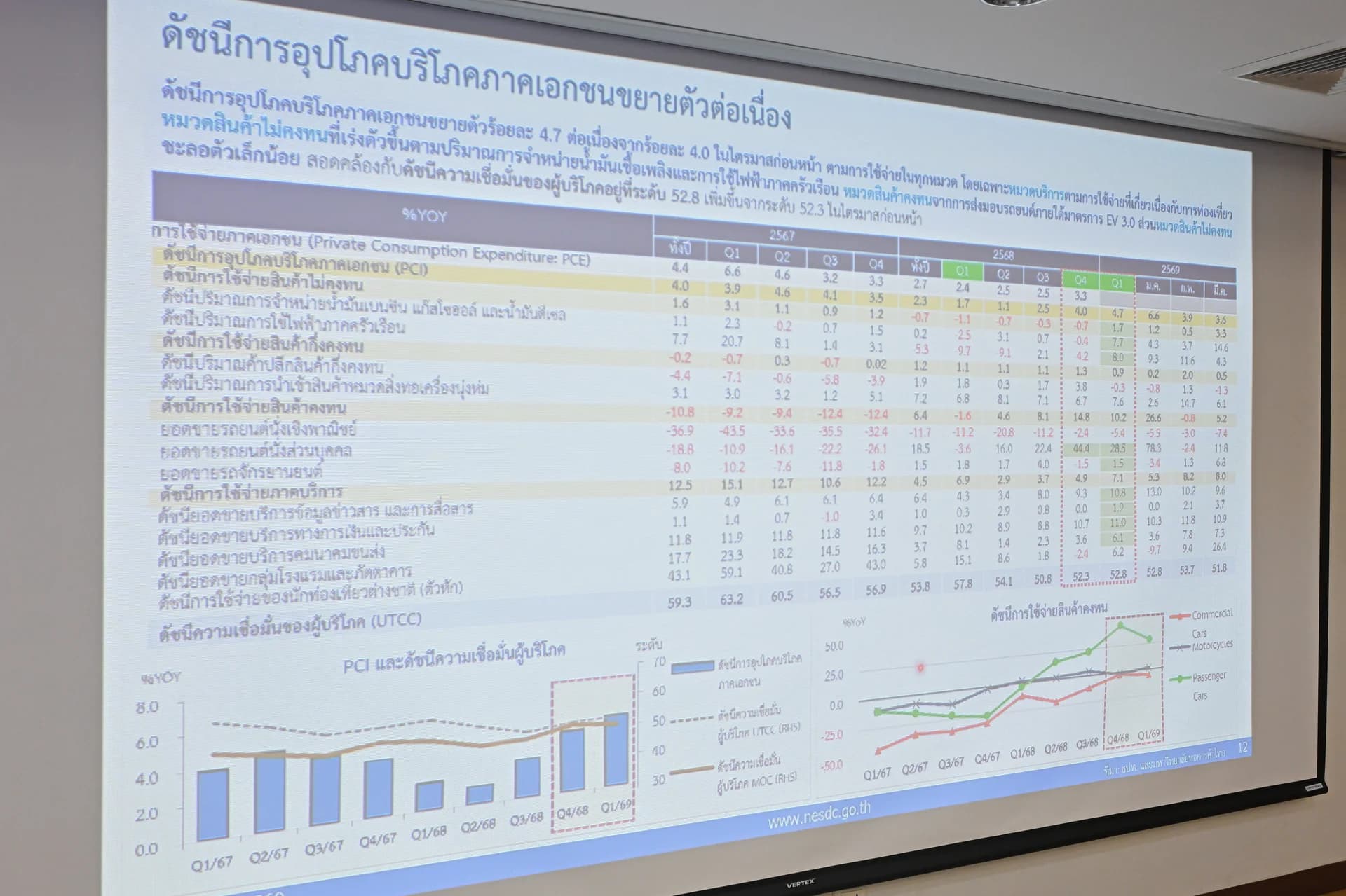 รูปภาพแกลเลอรี