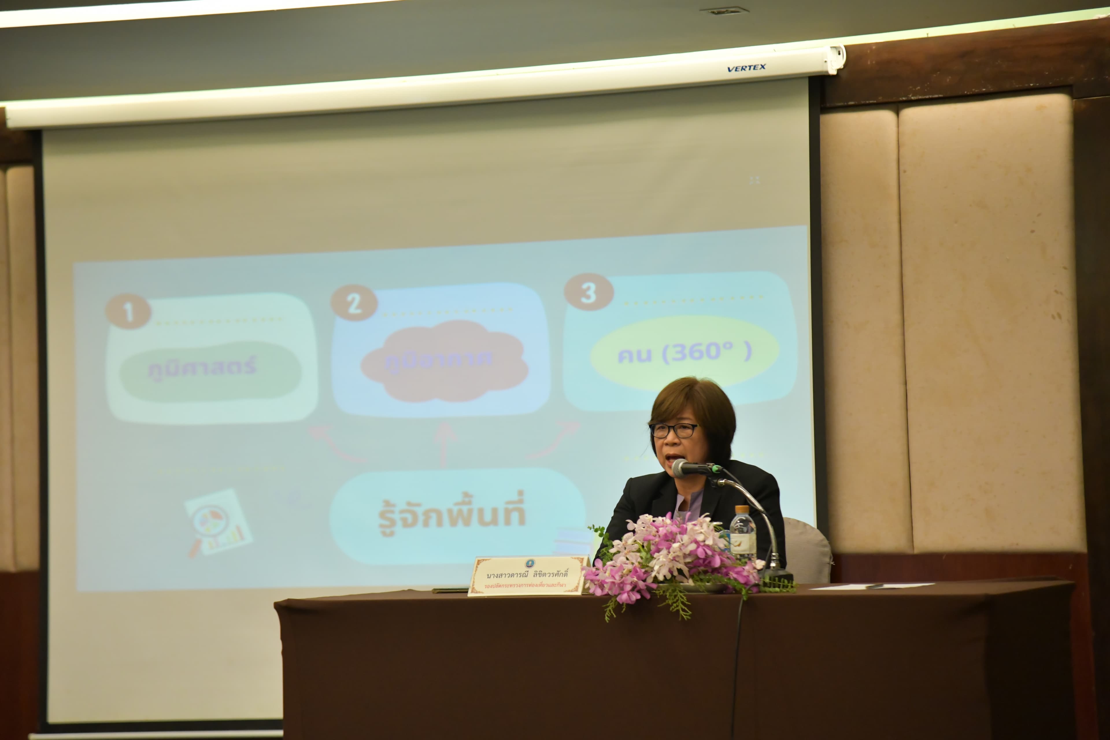รูปภาพแกลเลอรี