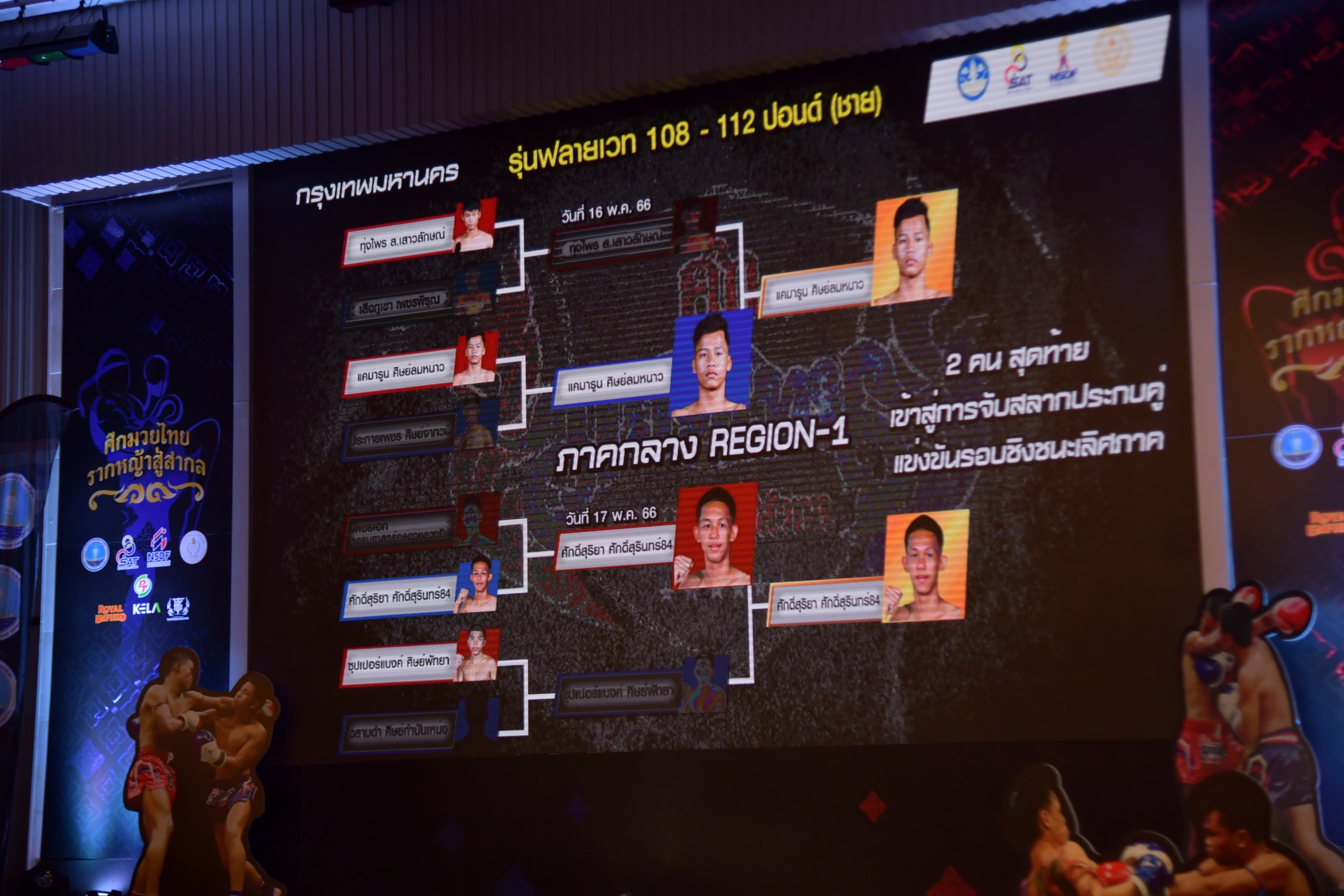 รูปภาพแกลเลอรี