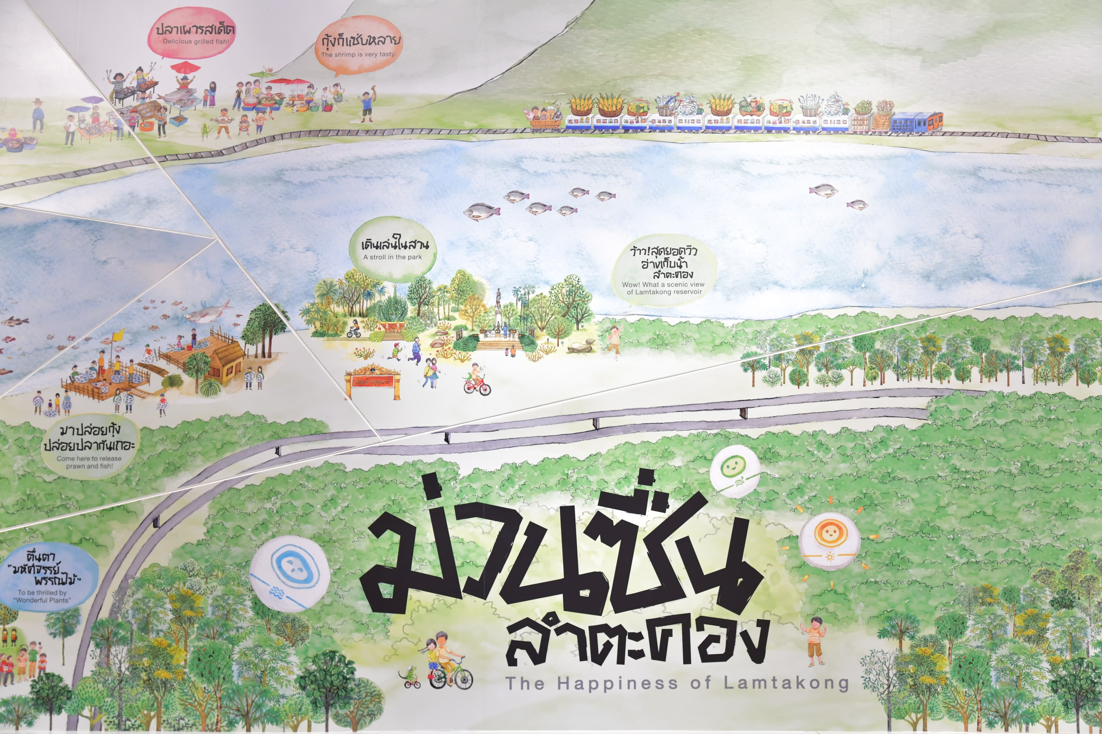 รูปภาพแกลเลอรี