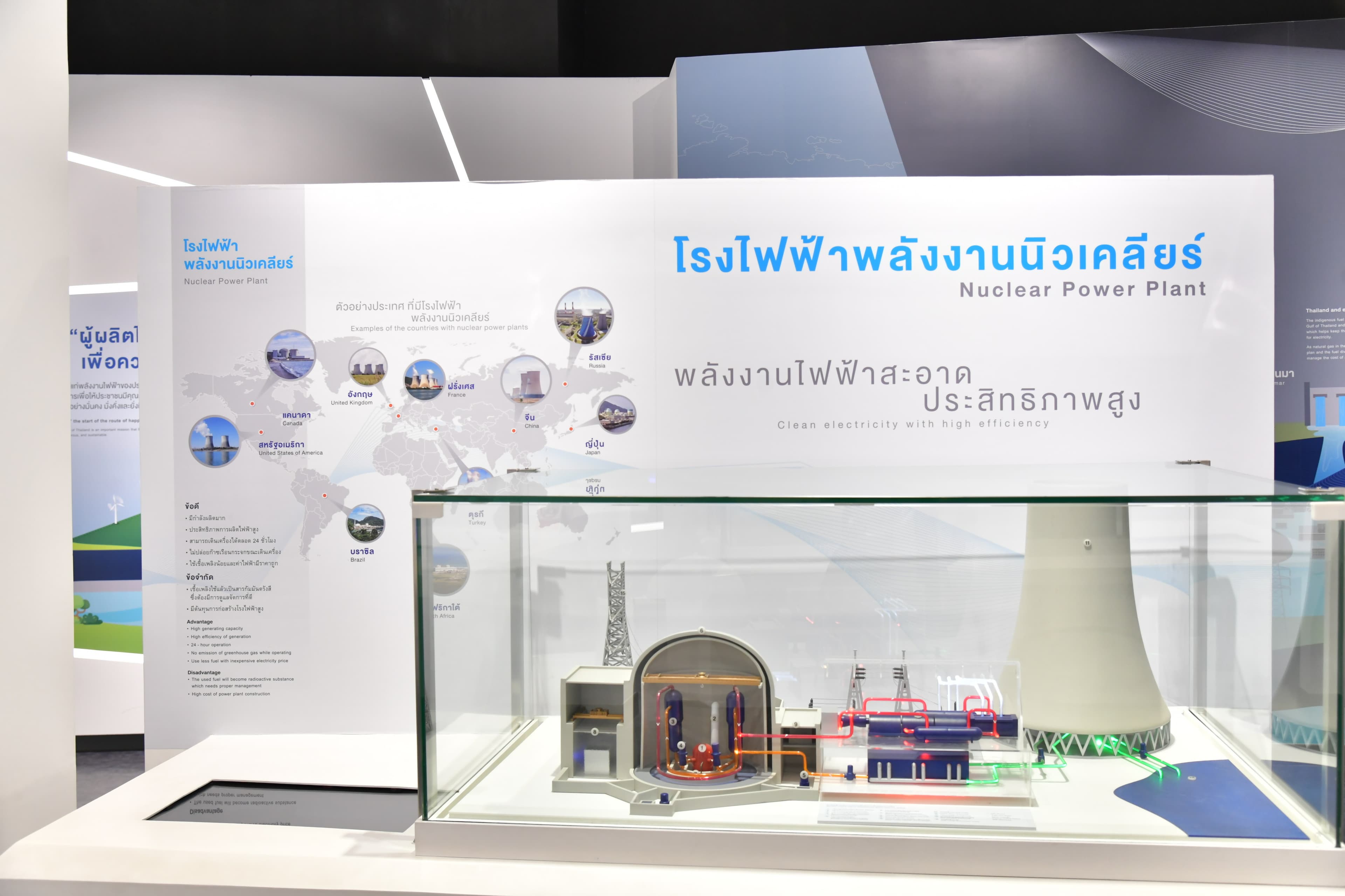 รูปภาพแกลเลอรี