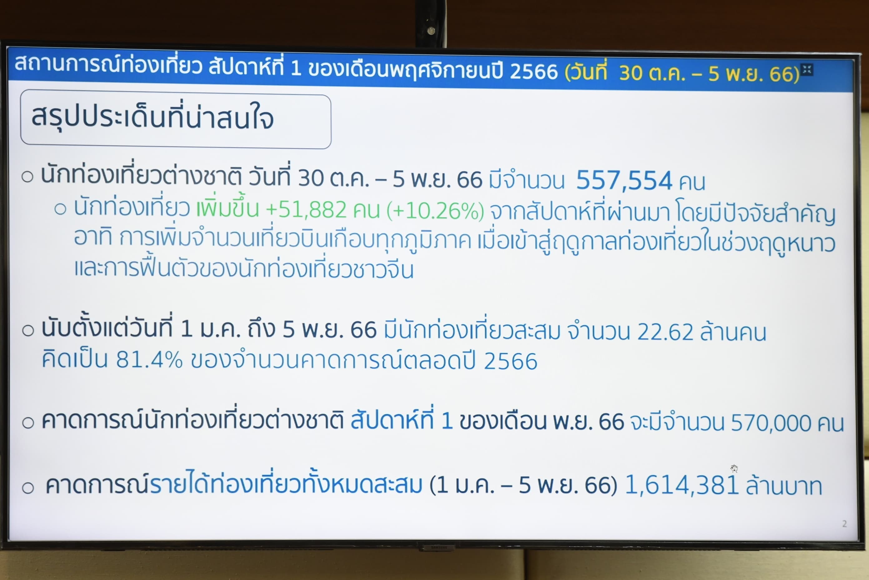 รูปภาพแกลเลอรี