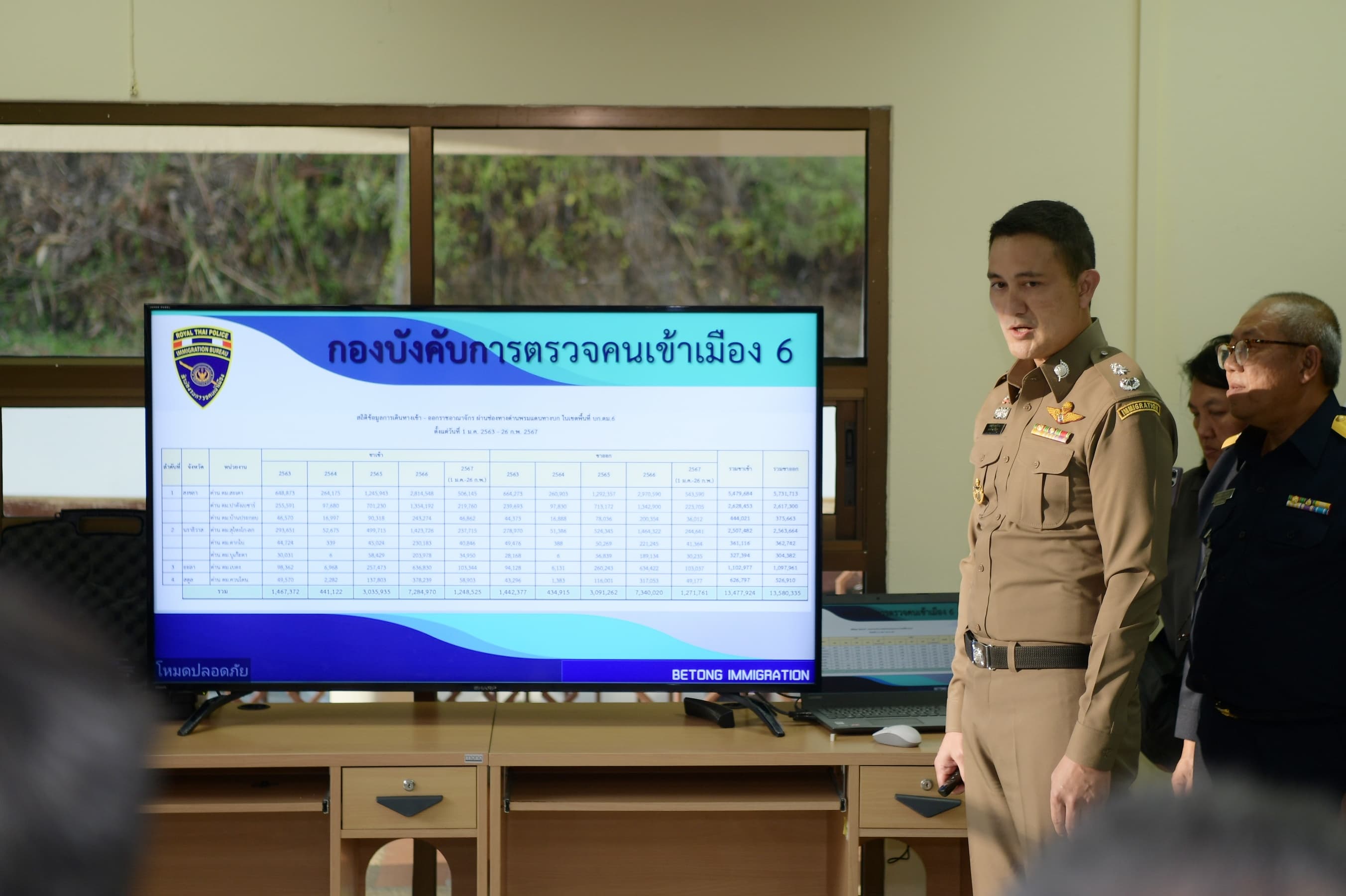 รูปภาพแกลเลอรี