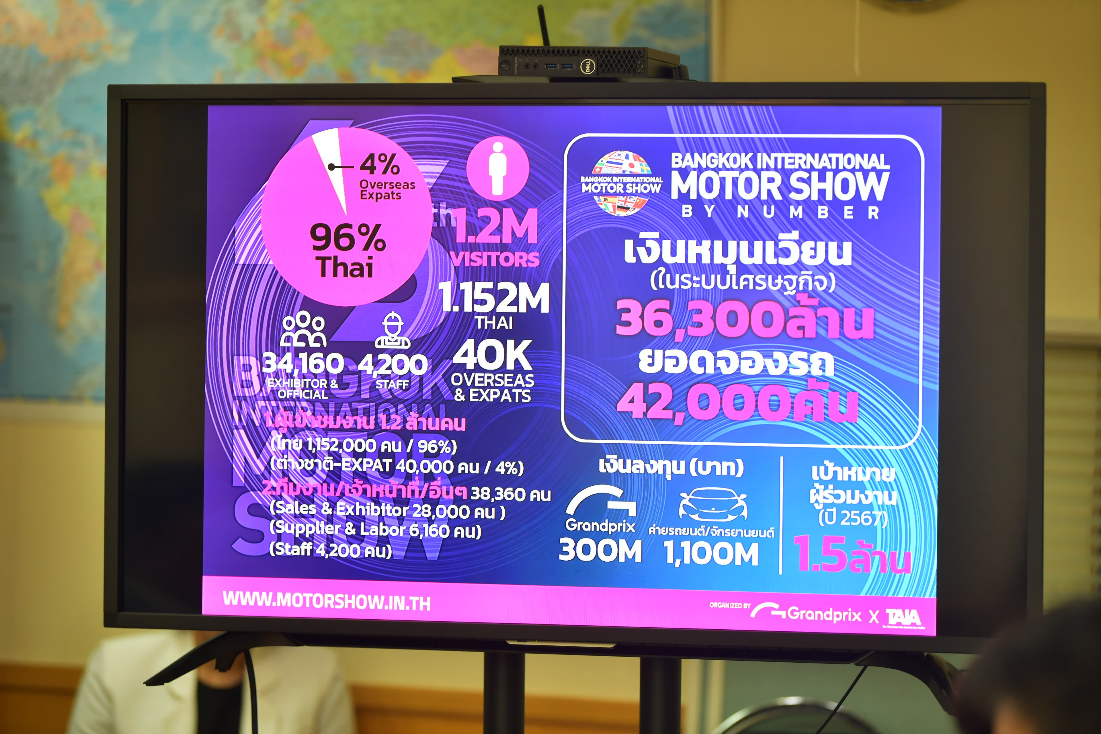 รูปภาพแกลเลอรี