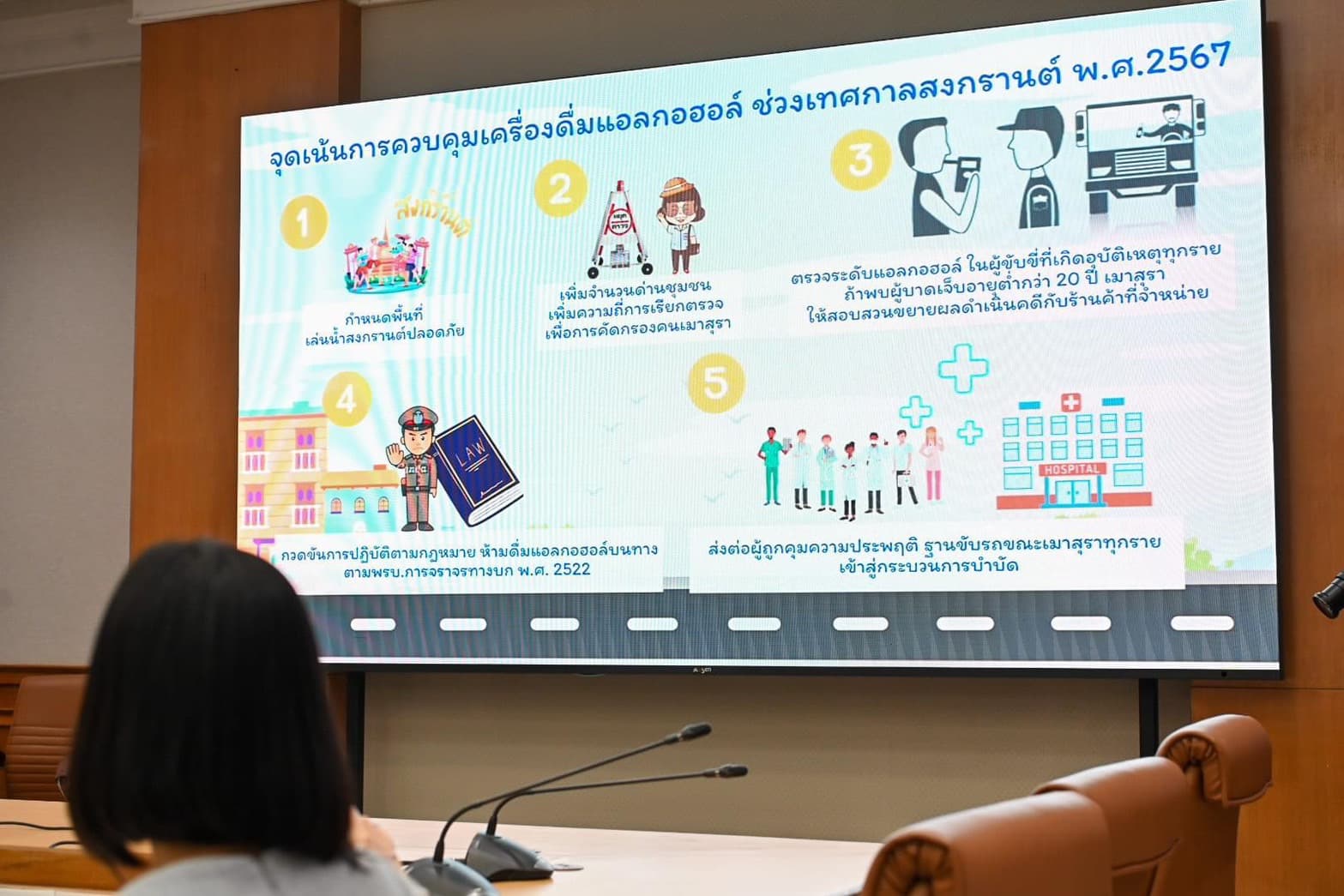 รูปภาพแกลเลอรี