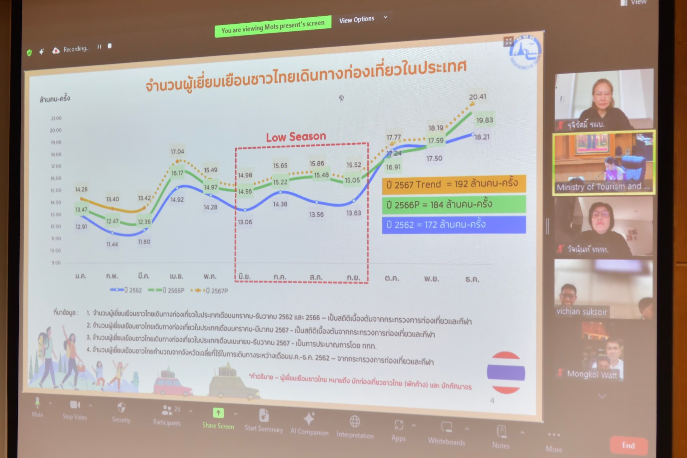 รูปภาพแกลเลอรี