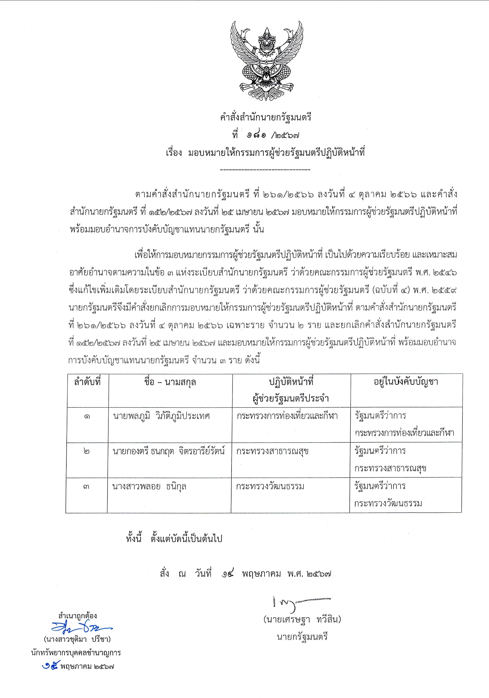 รูปภาพแกลเลอรี