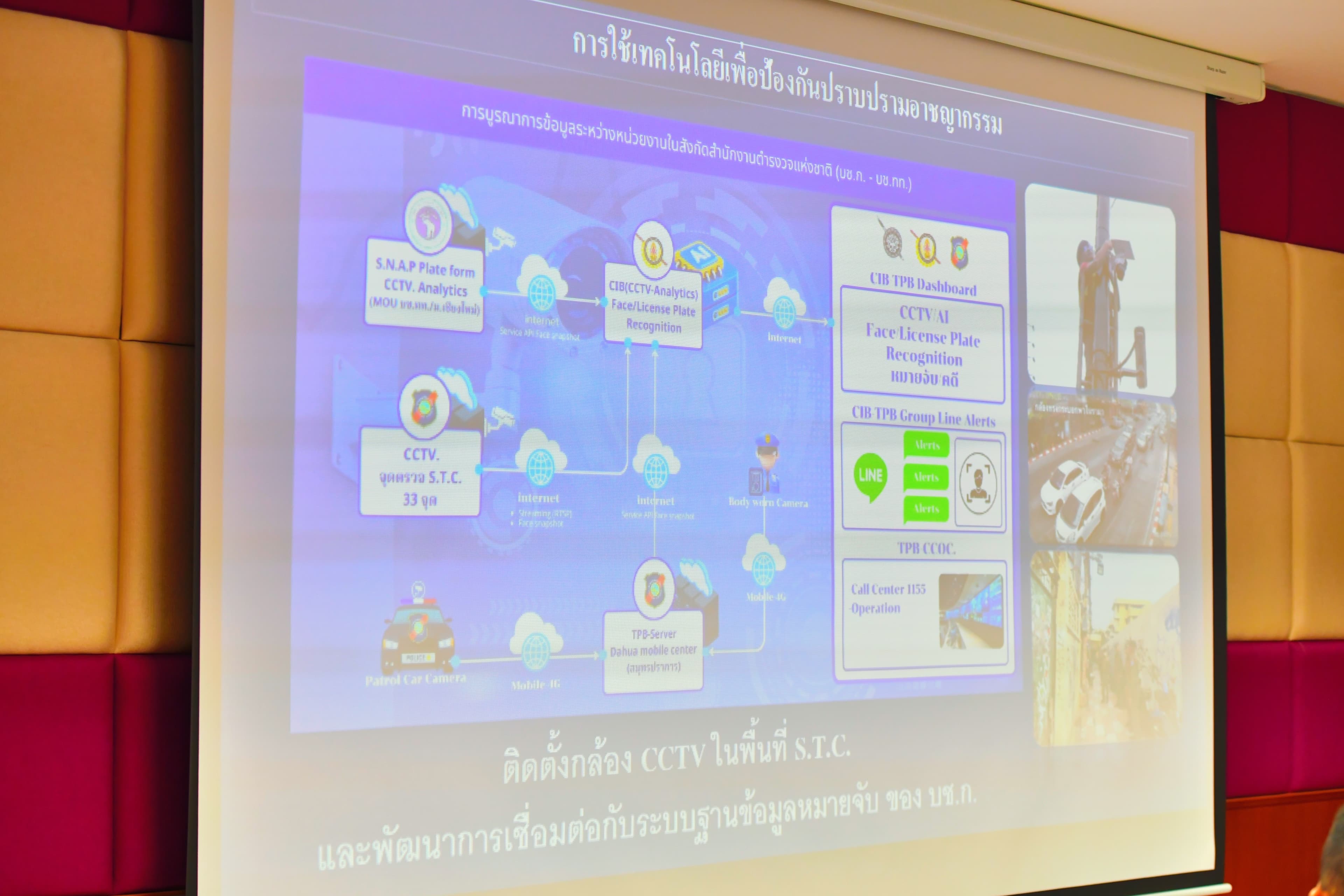 รูปภาพแกลเลอรี