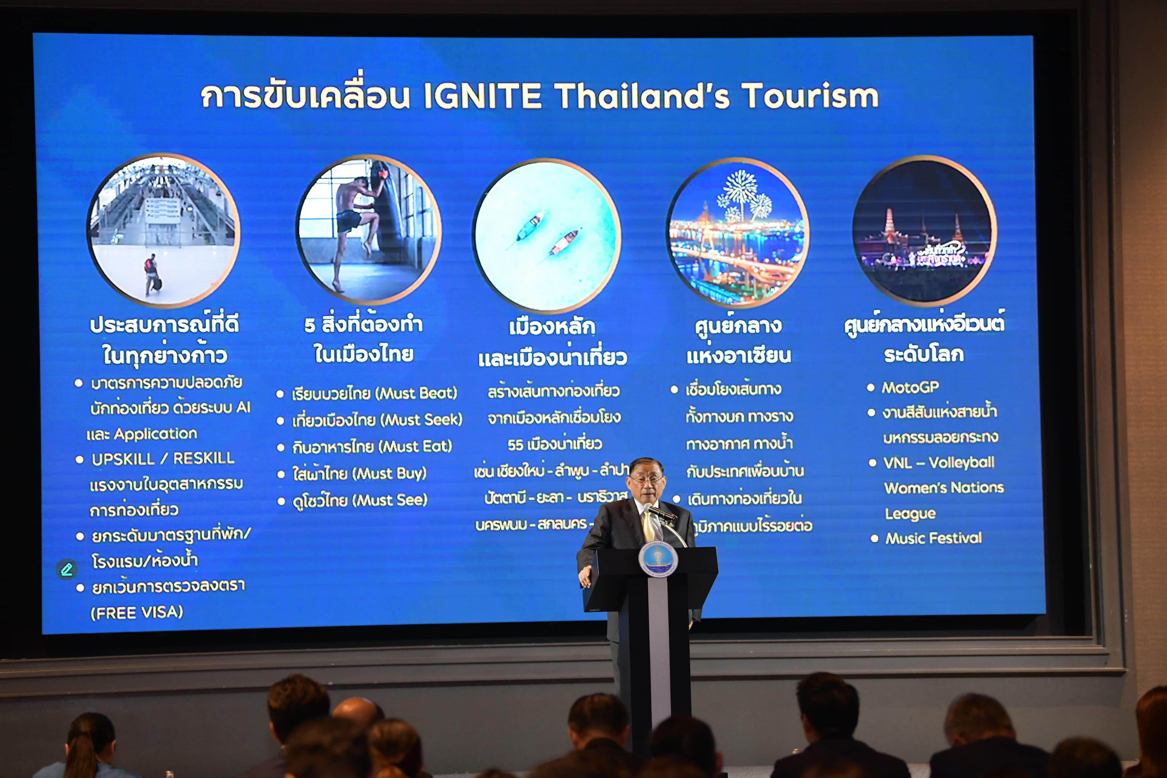 รูปภาพแกลเลอรี