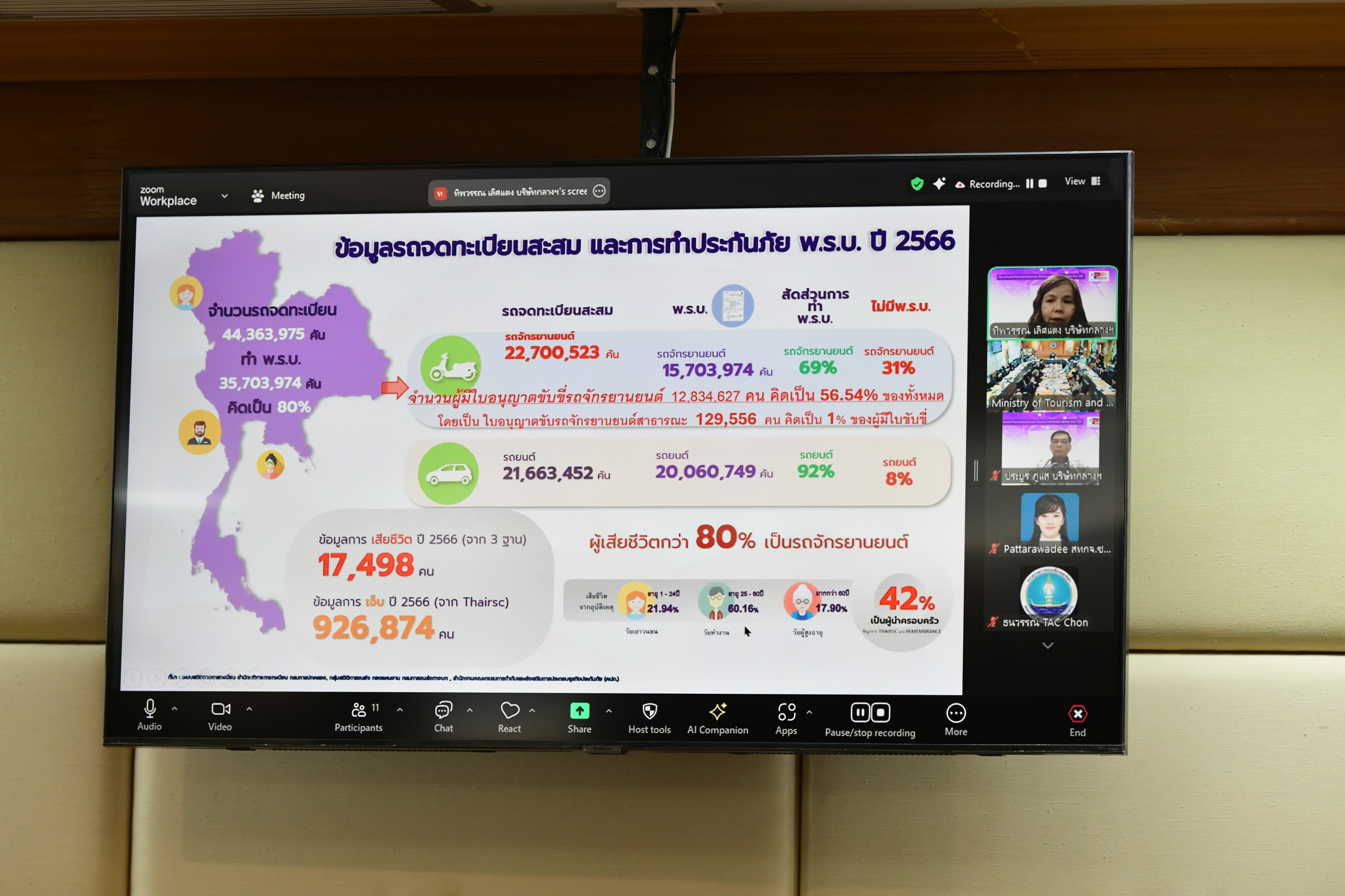 รูปภาพแกลเลอรี