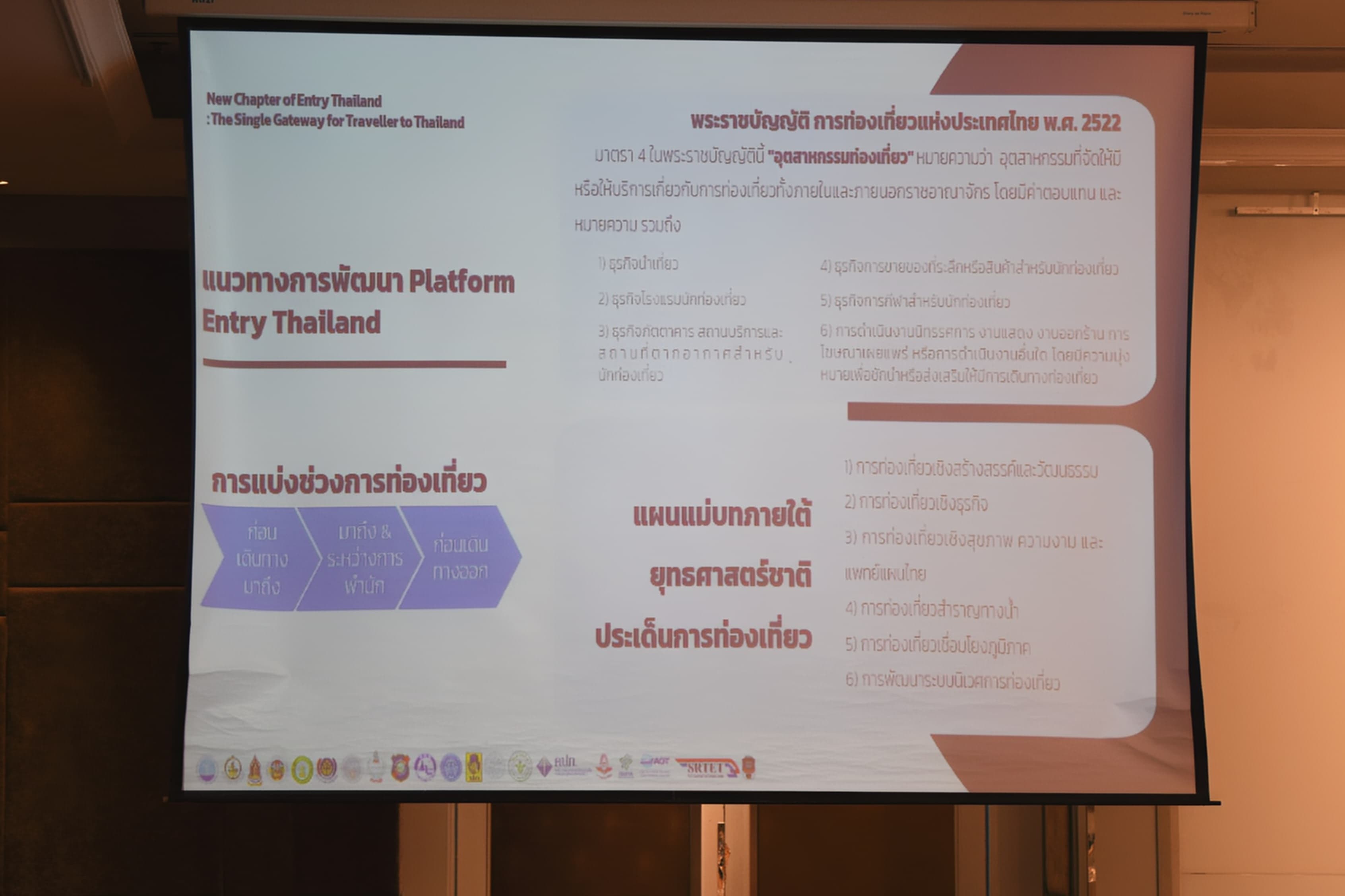 รูปภาพแกลเลอรี