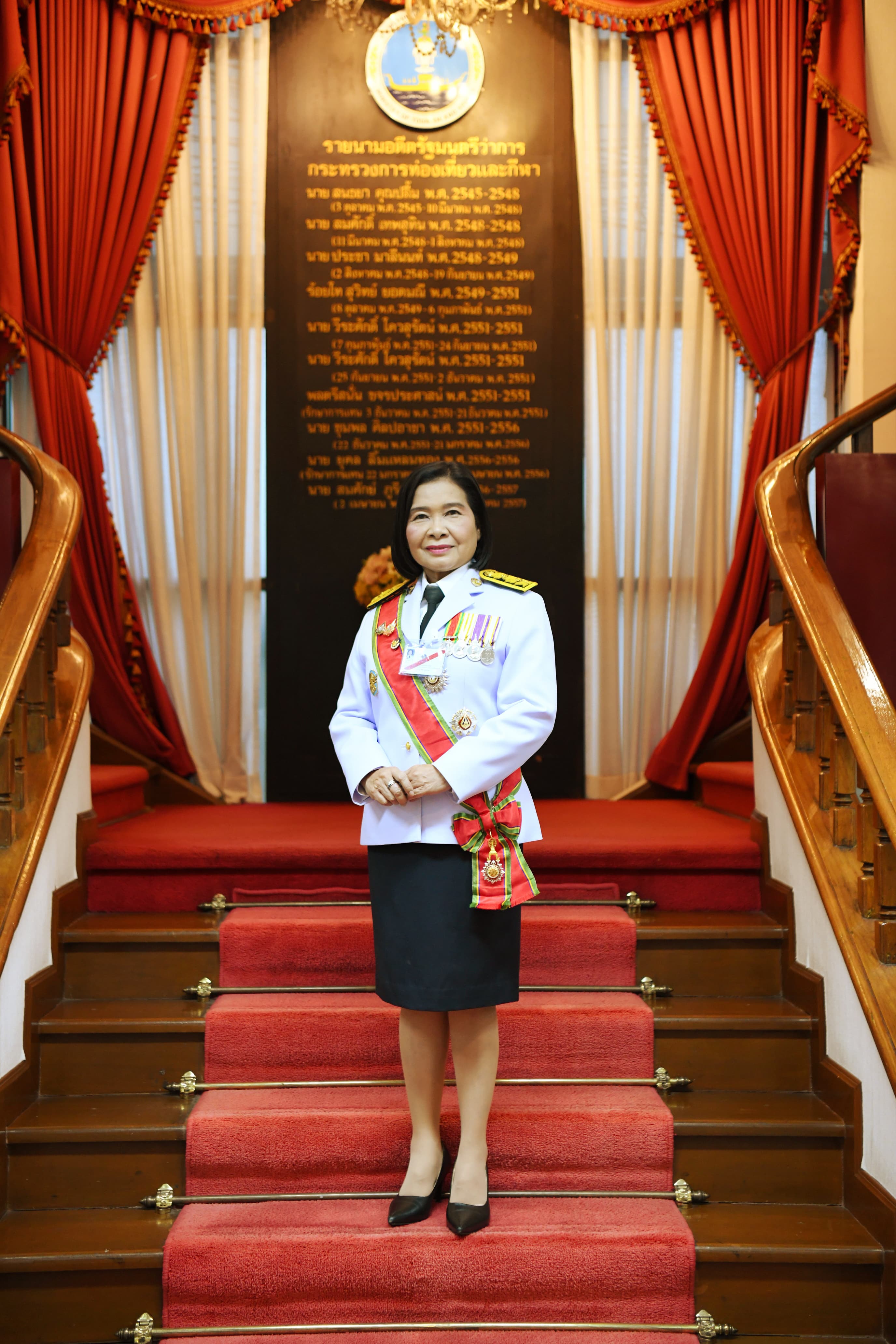 รูปภาพแกลเลอรี