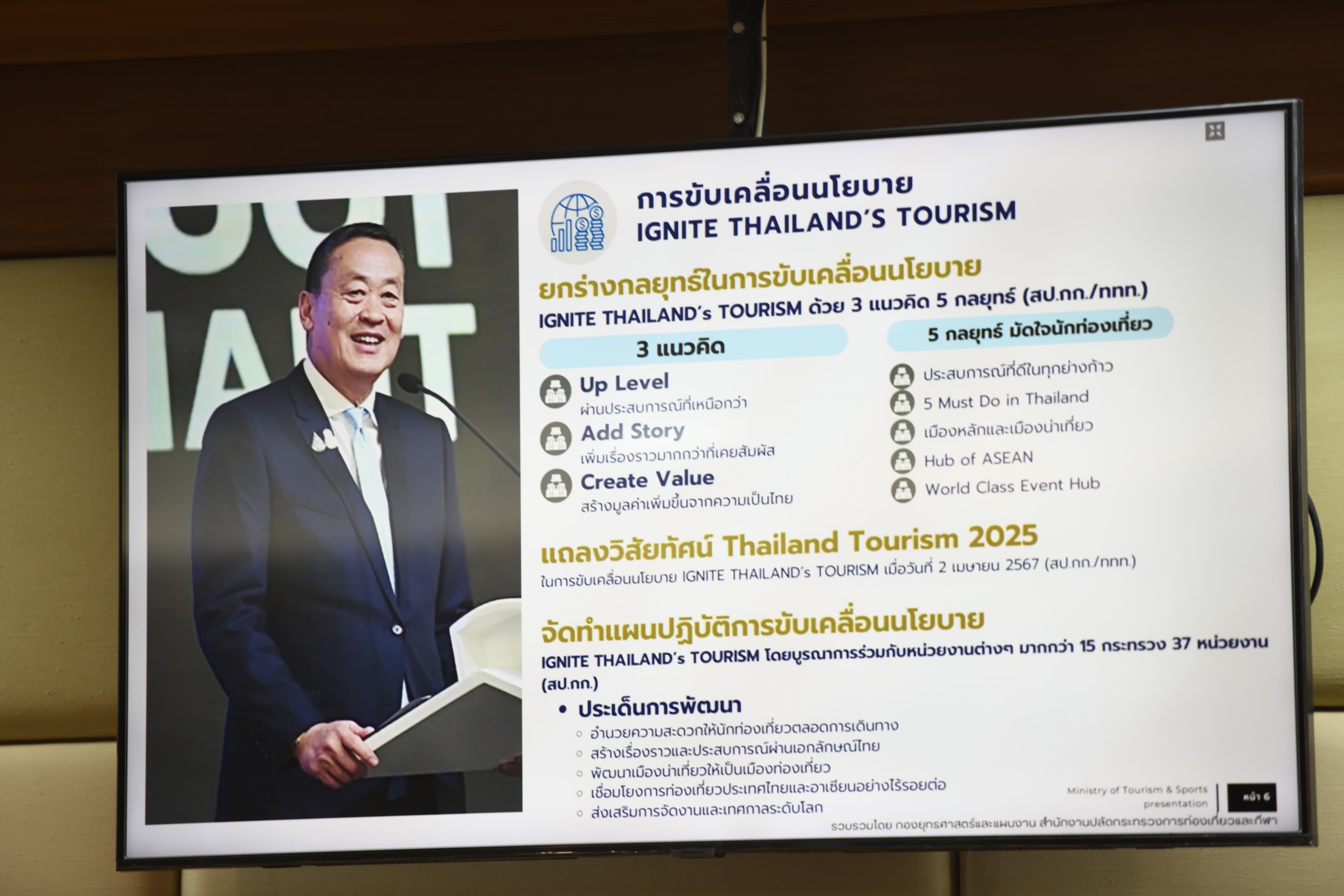 รูปภาพแกลเลอรี