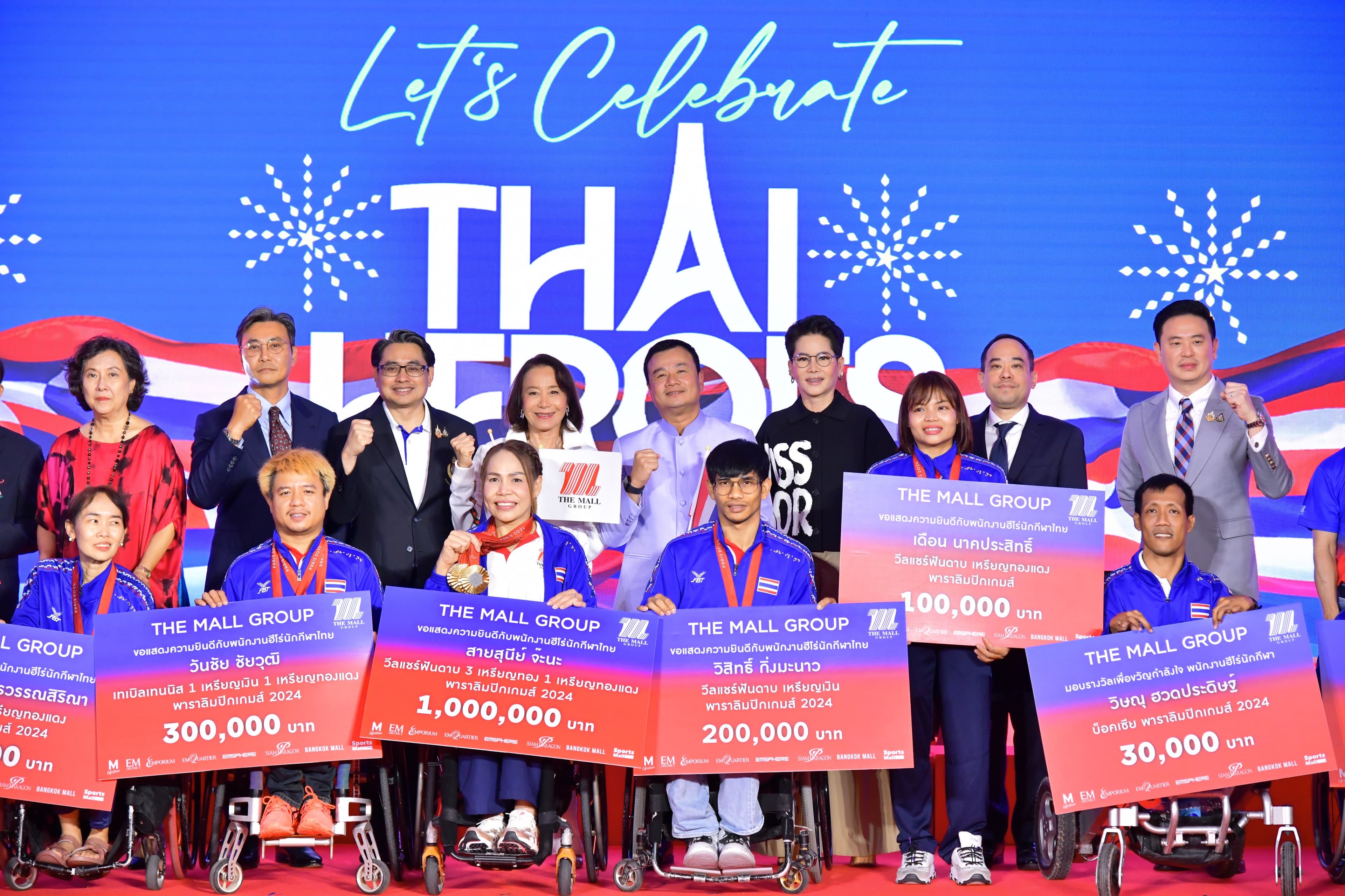 รูปภาพแกลเลอรี