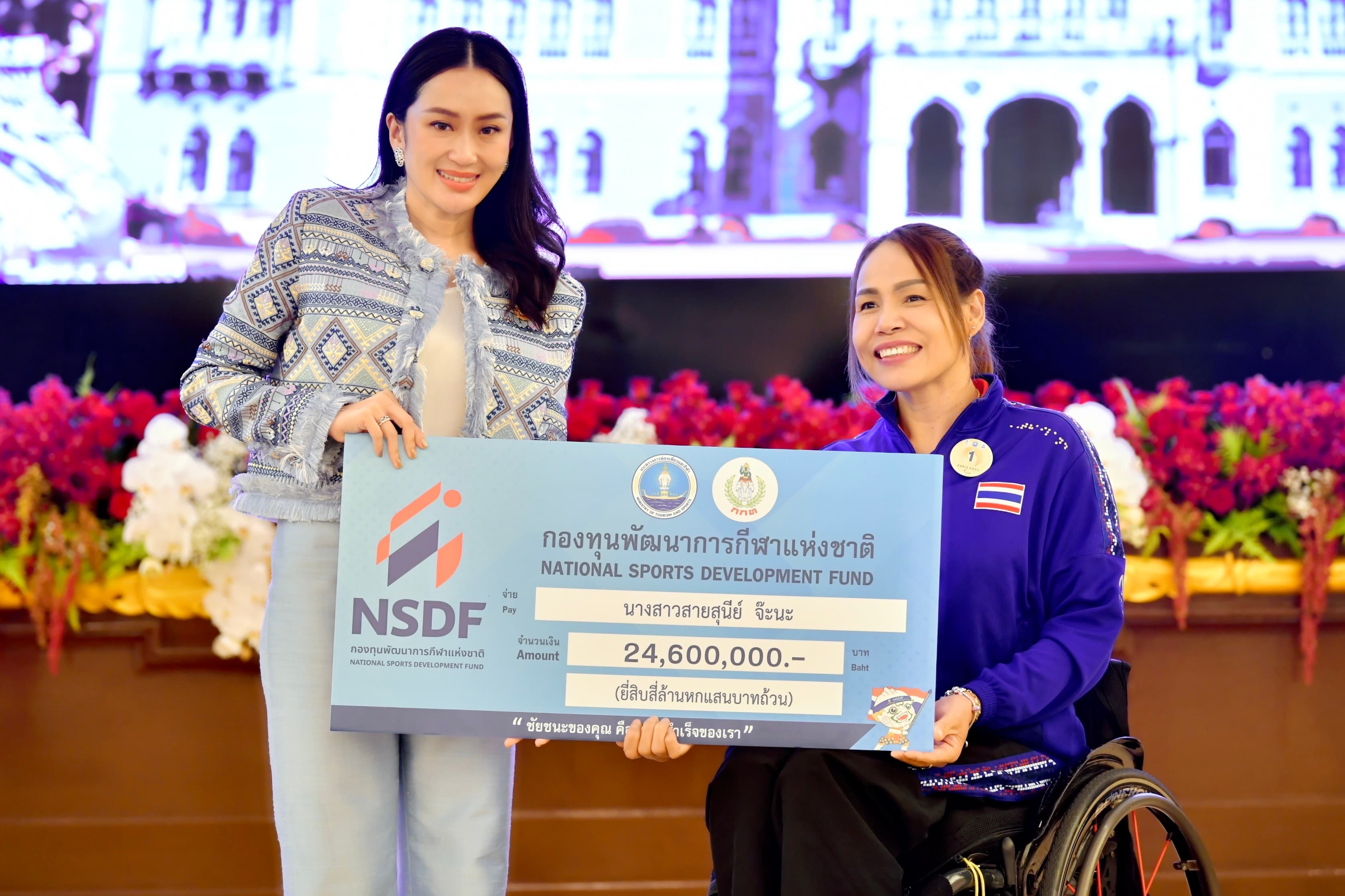 รูปภาพแกลเลอรี