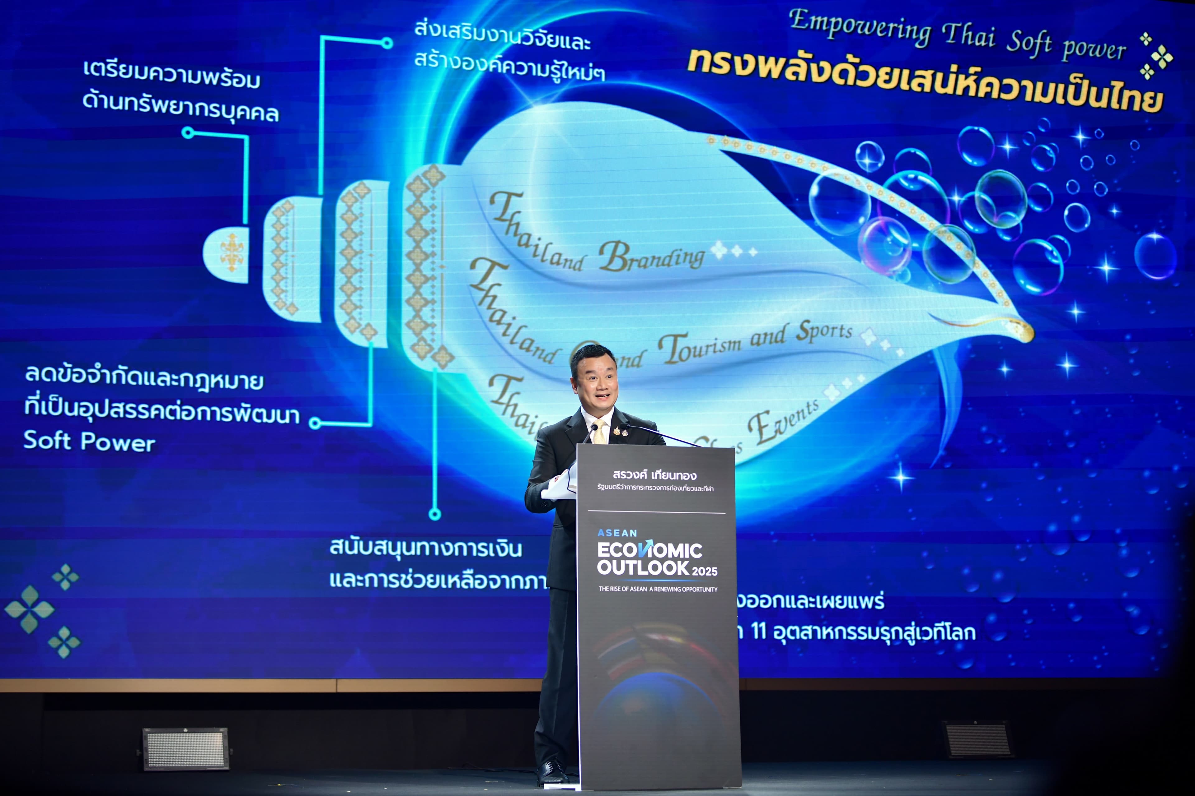 รูปภาพแกลเลอรี