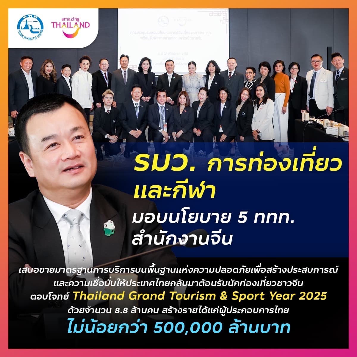 รูปภาพแกลเลอรี