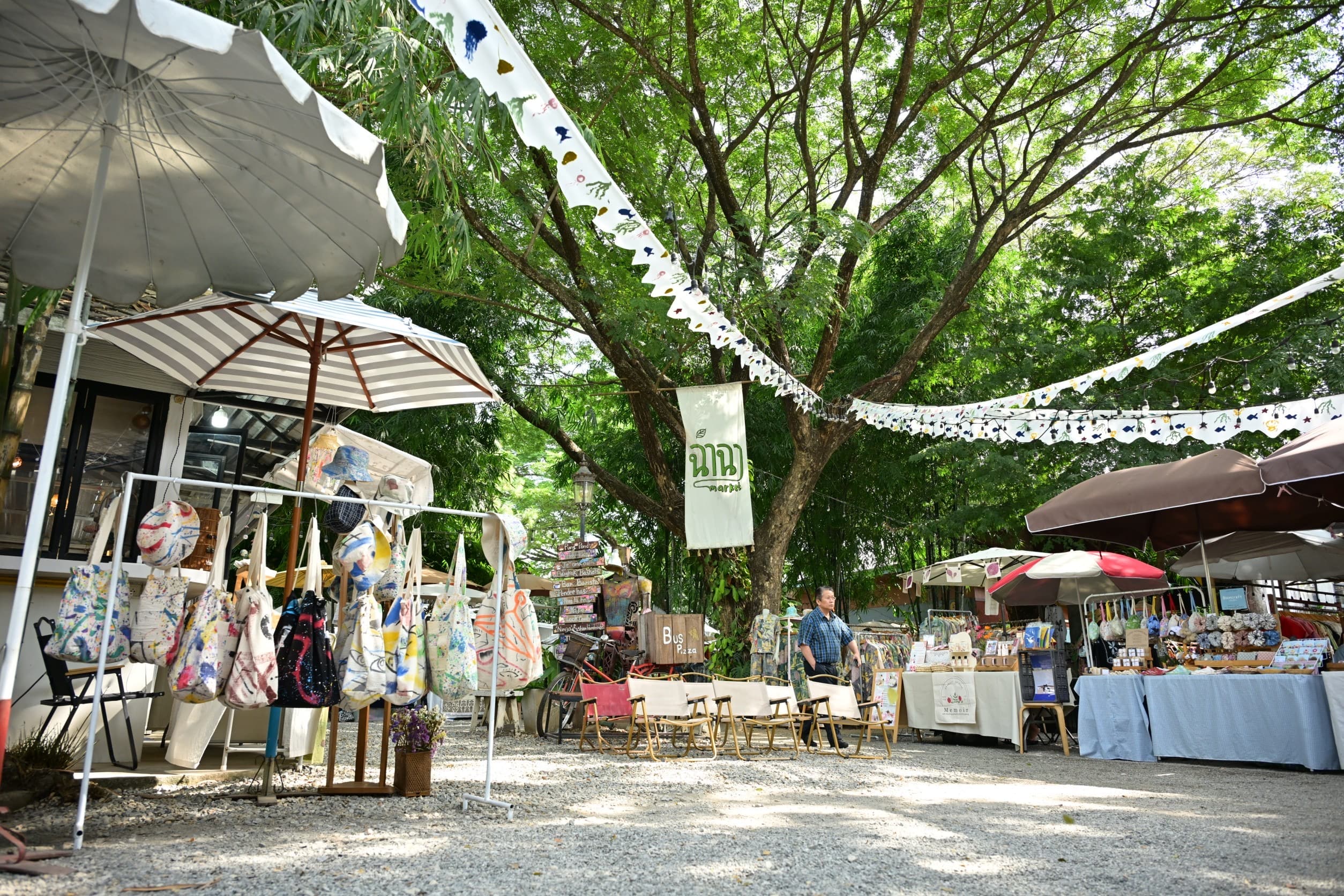 รูปภาพแกลเลอรี