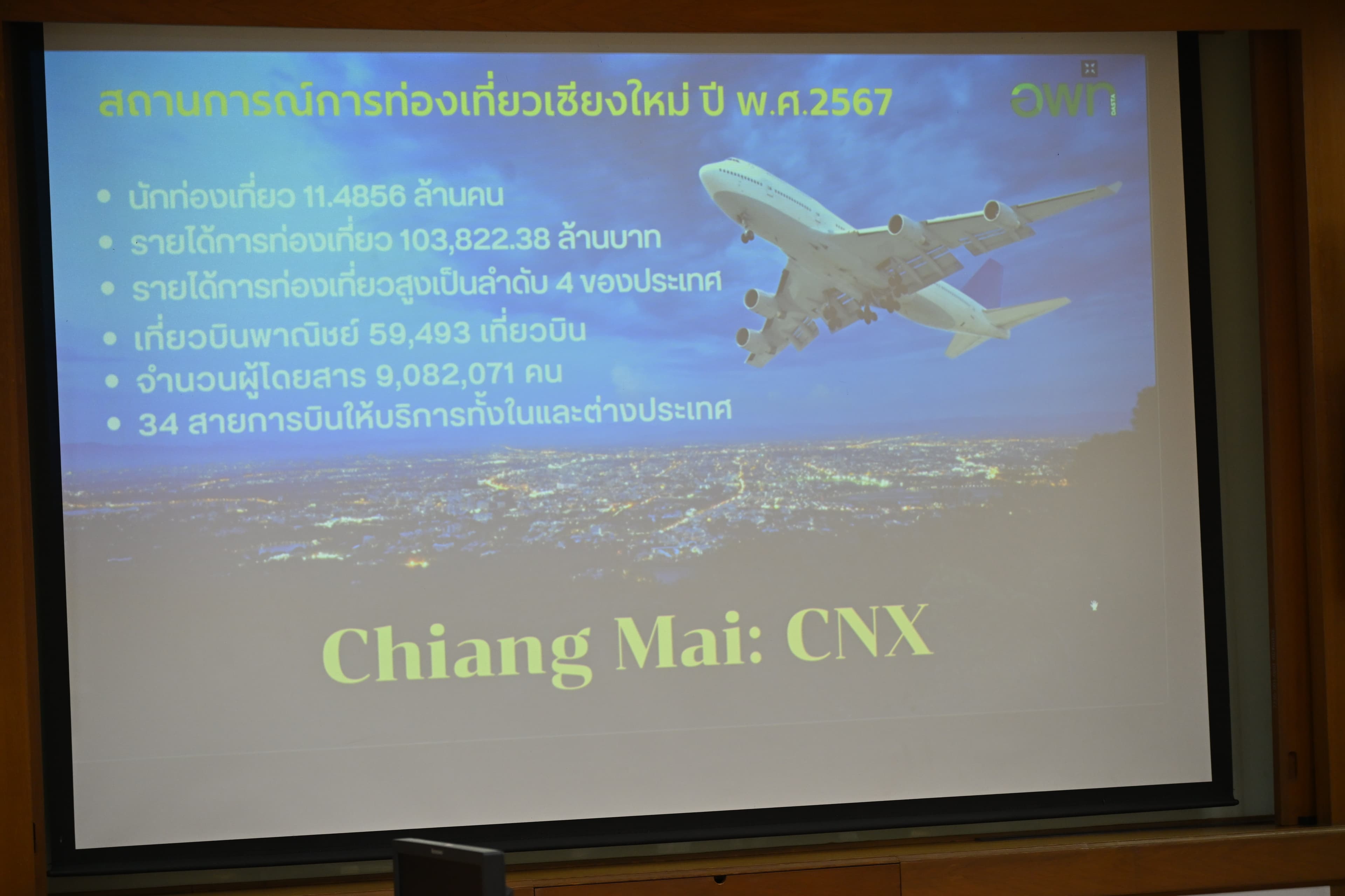 รูปภาพแกลเลอรี