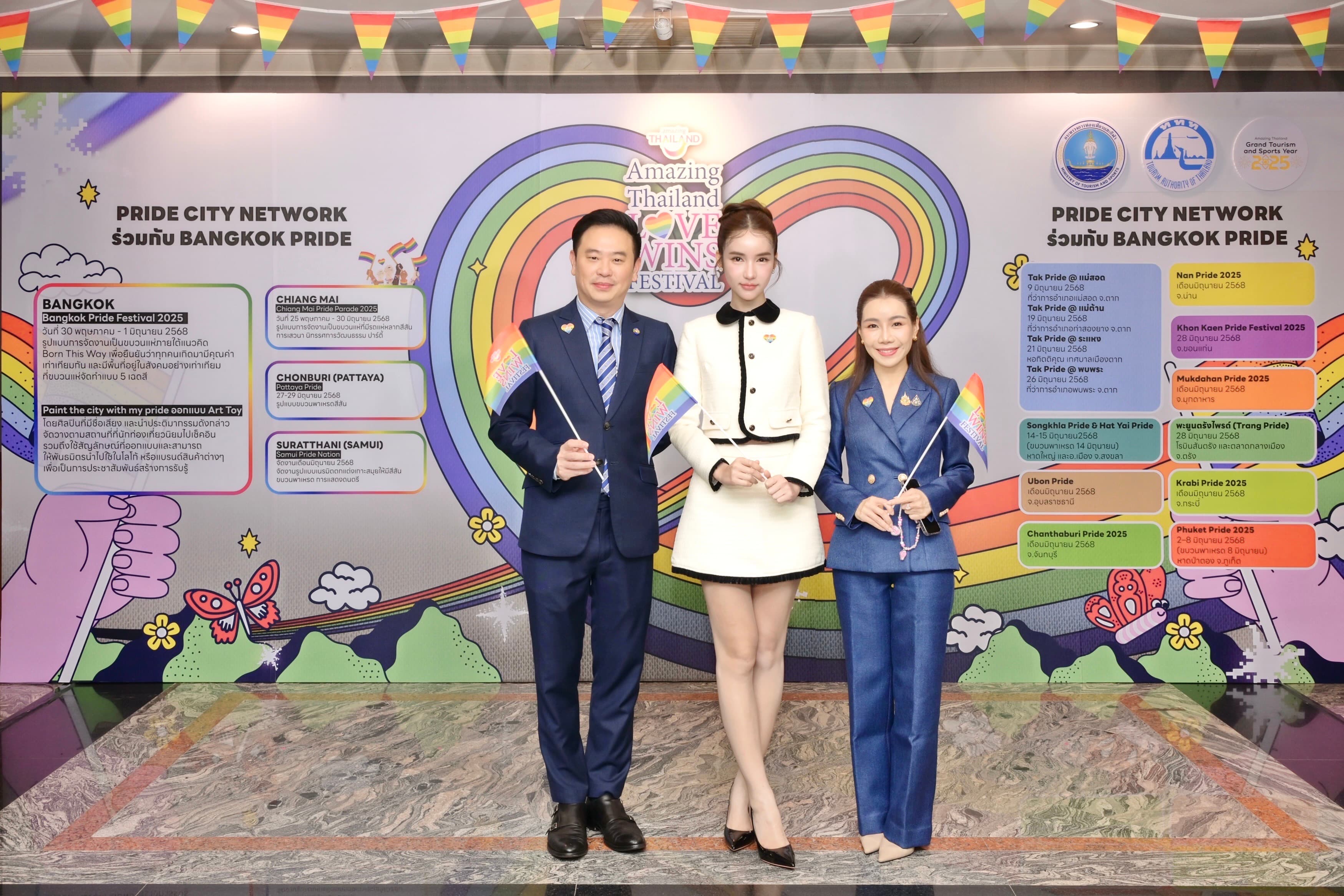 รูปภาพแกลเลอรี