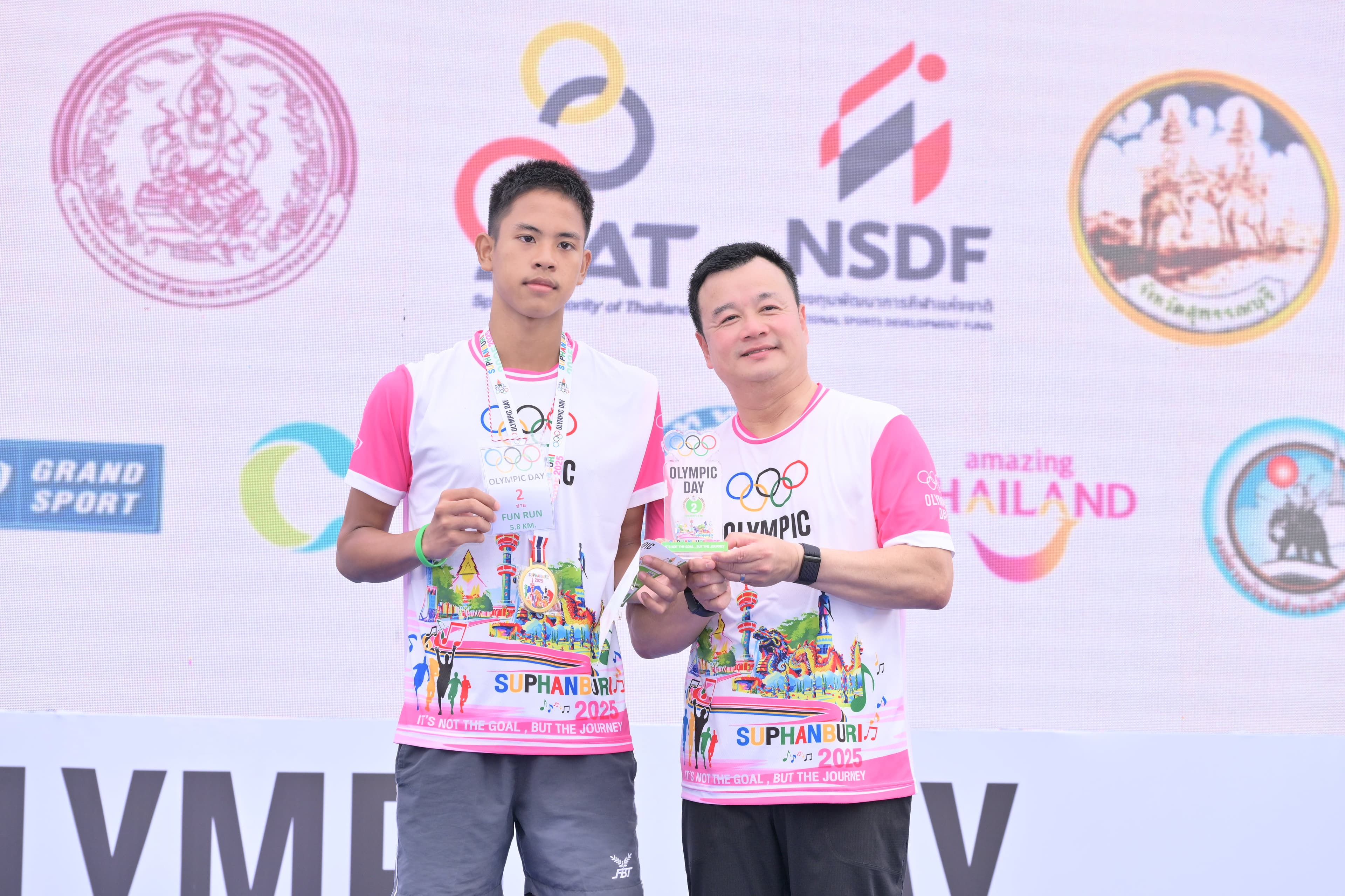 รูปภาพแกลเลอรี