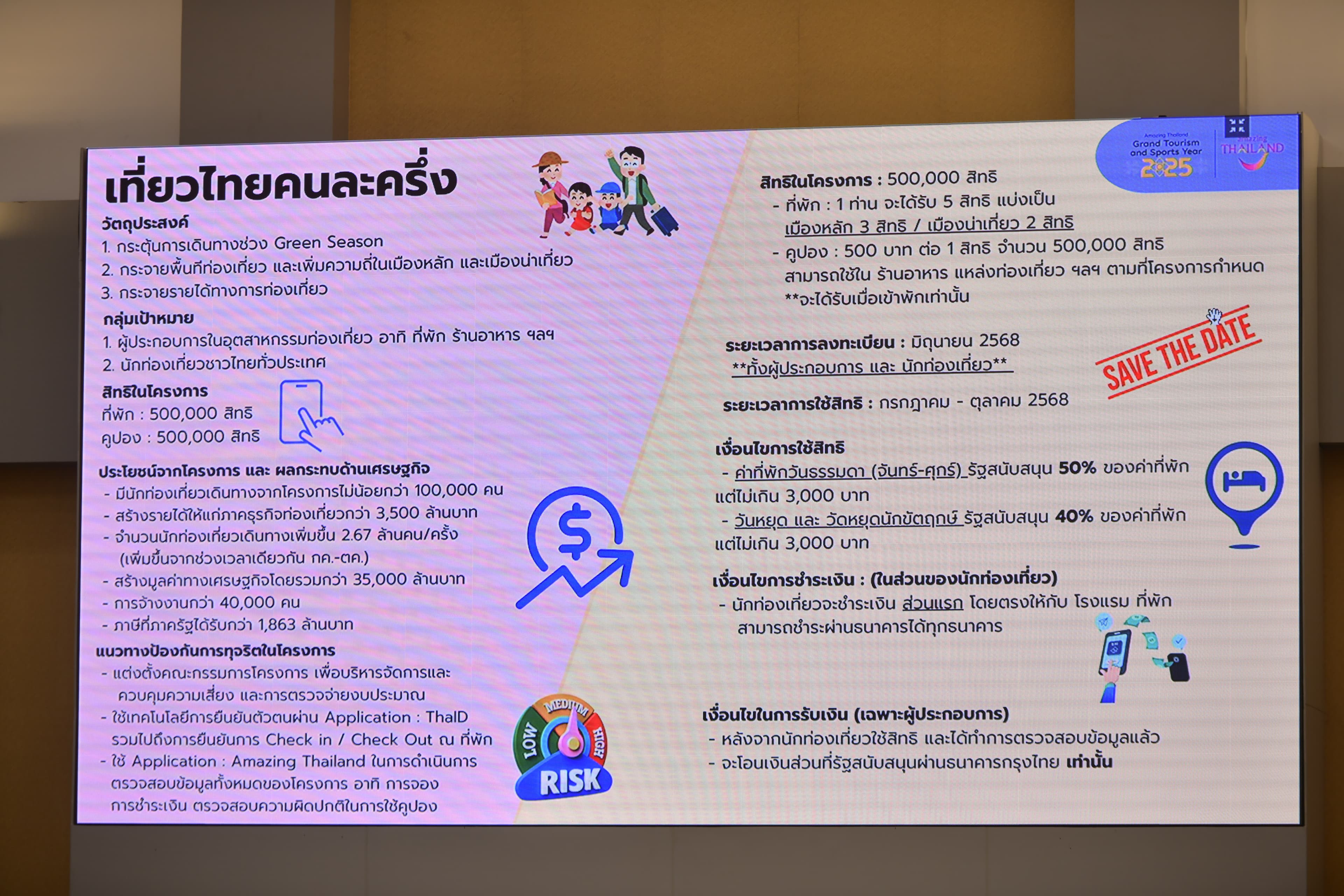 รูปภาพแกลเลอรี