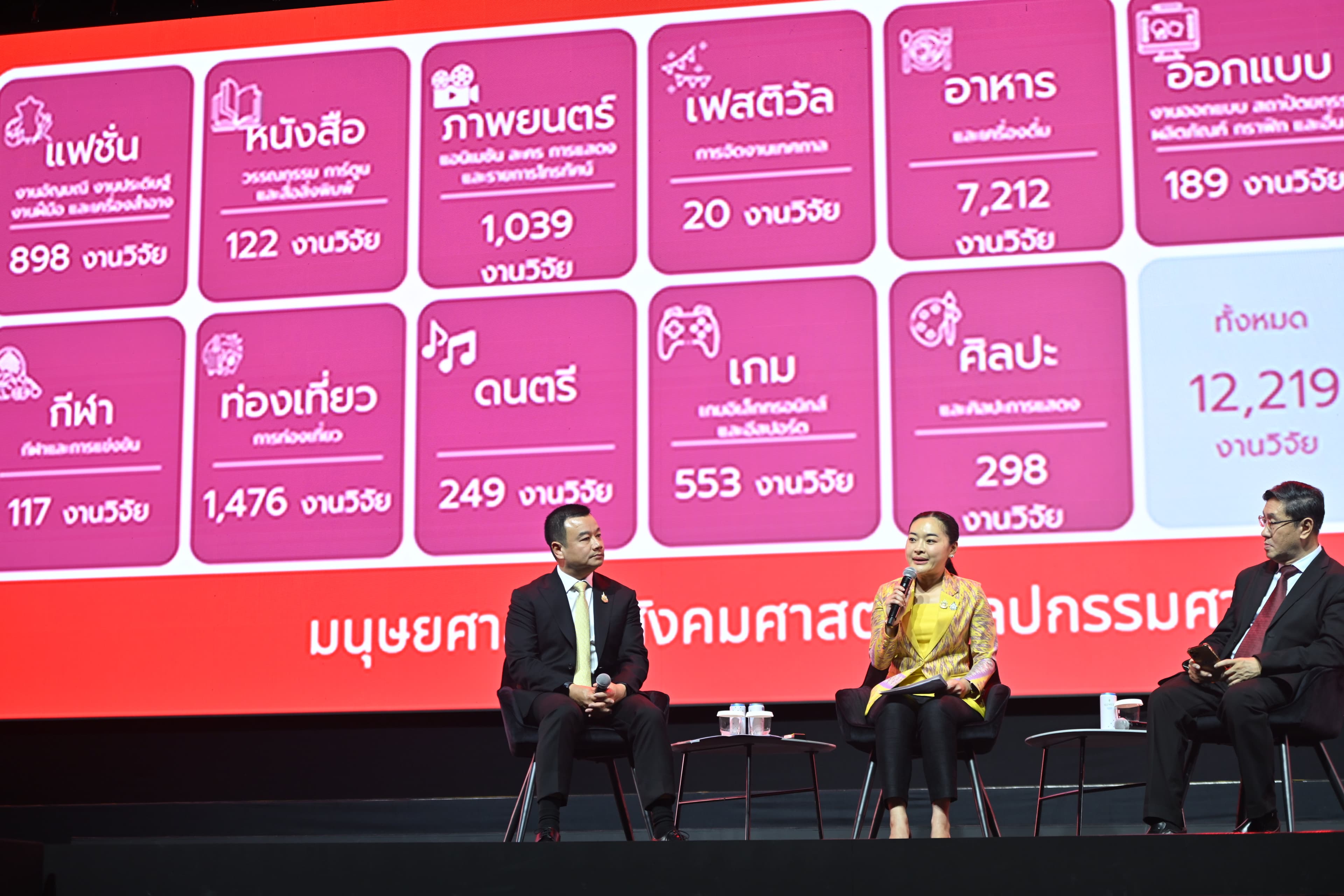 รูปภาพแกลเลอรี