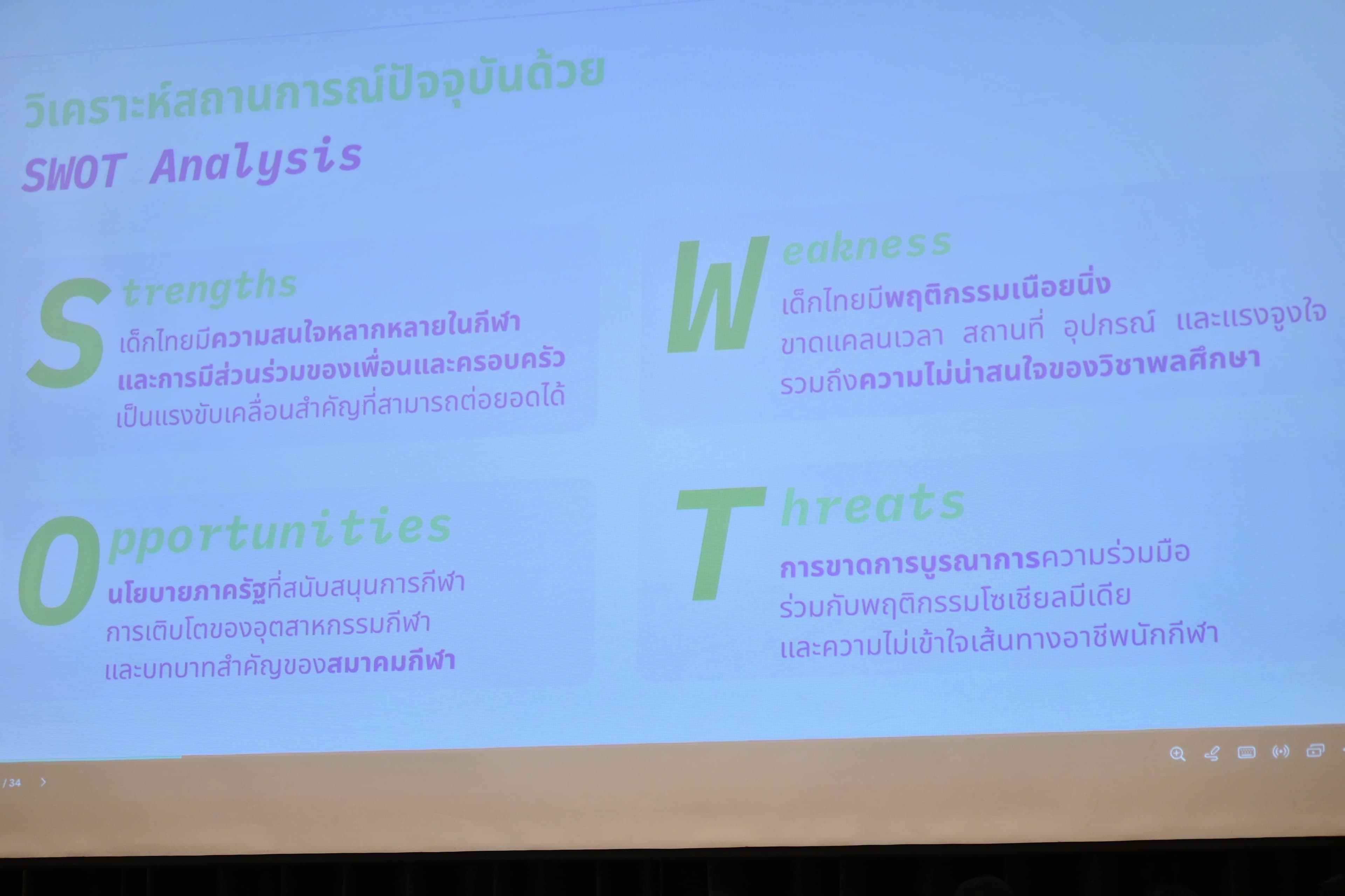รูปภาพแกลเลอรี
