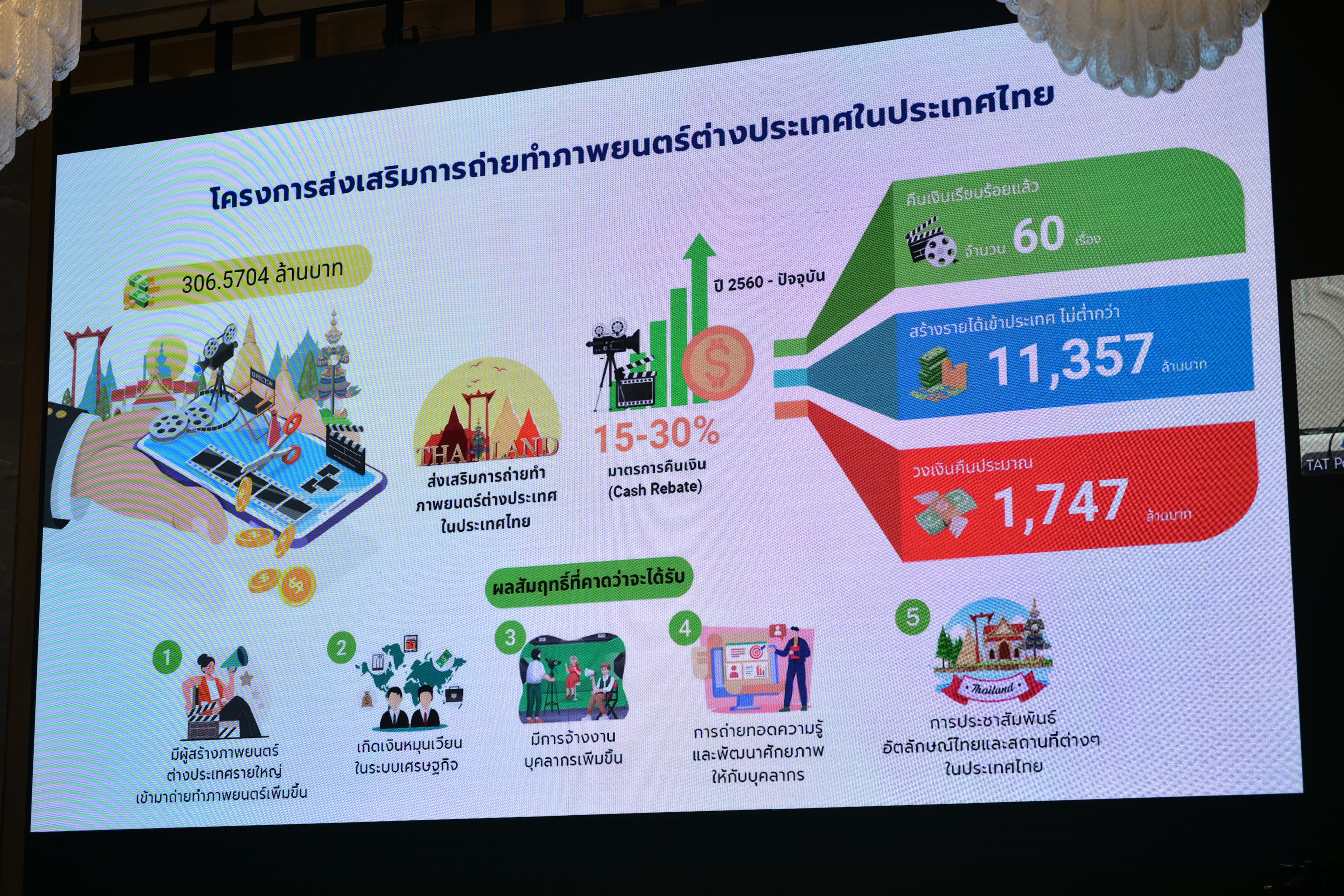 รูปภาพแกลเลอรี