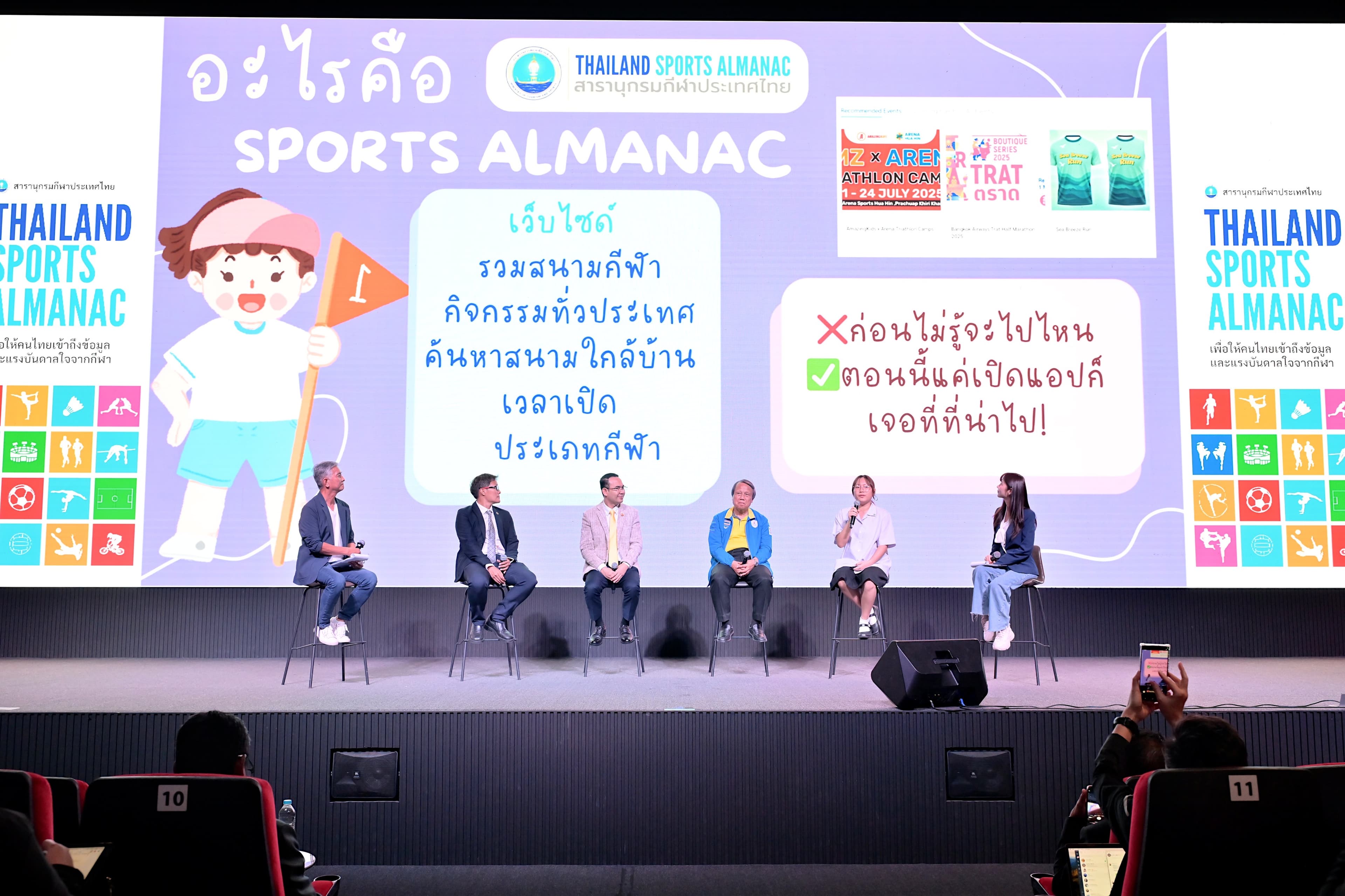 รูปภาพแกลเลอรี