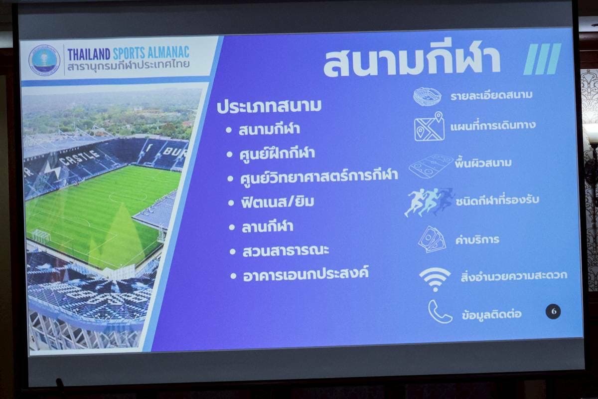 รูปภาพแกลเลอรี