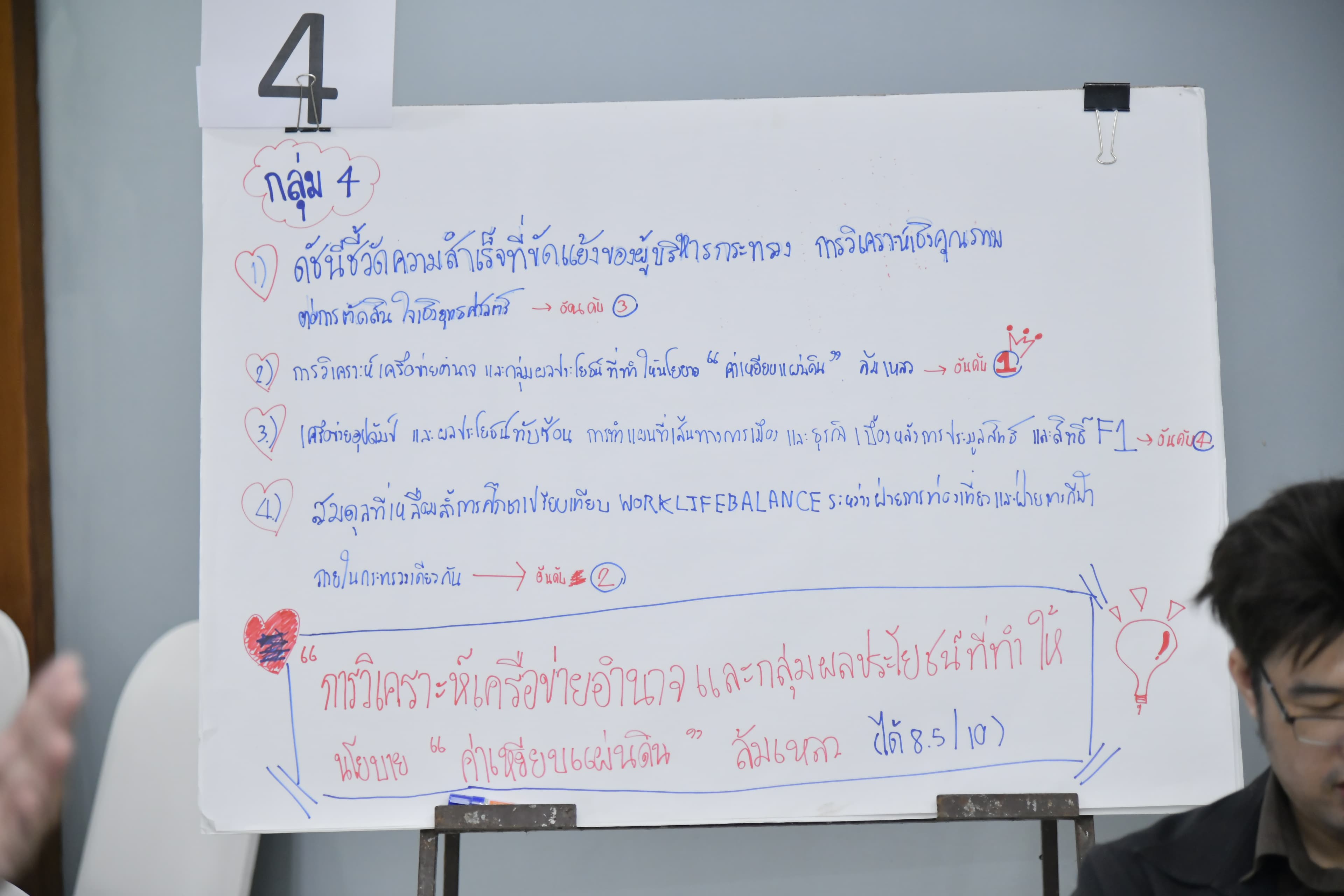 รูปภาพแกลเลอรี