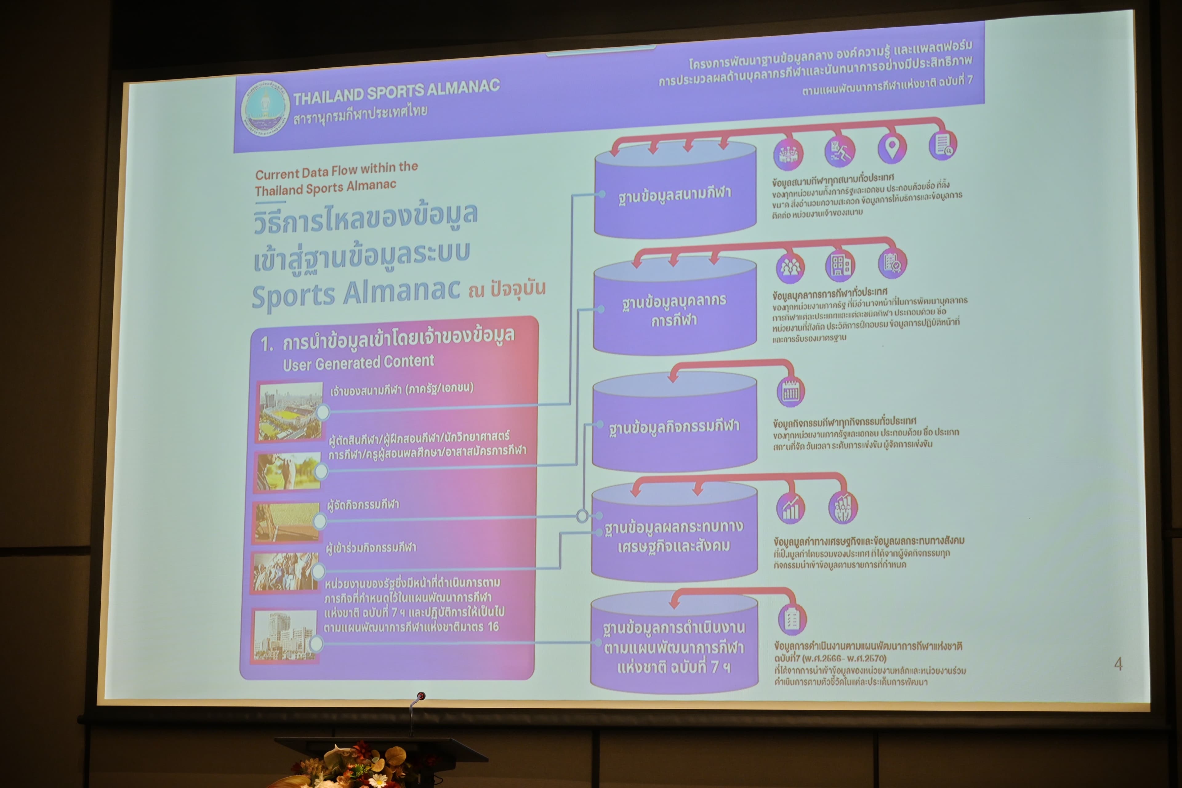 รูปภาพแกลเลอรี
