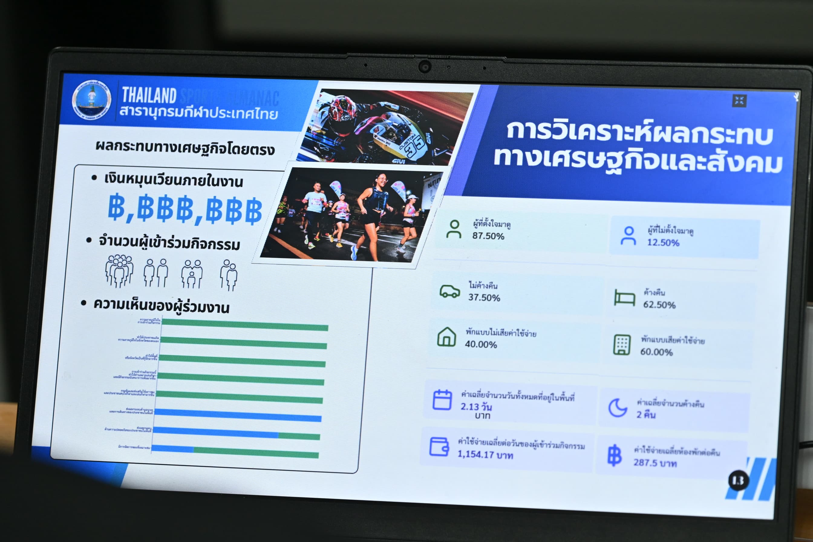 รูปภาพแกลเลอรี