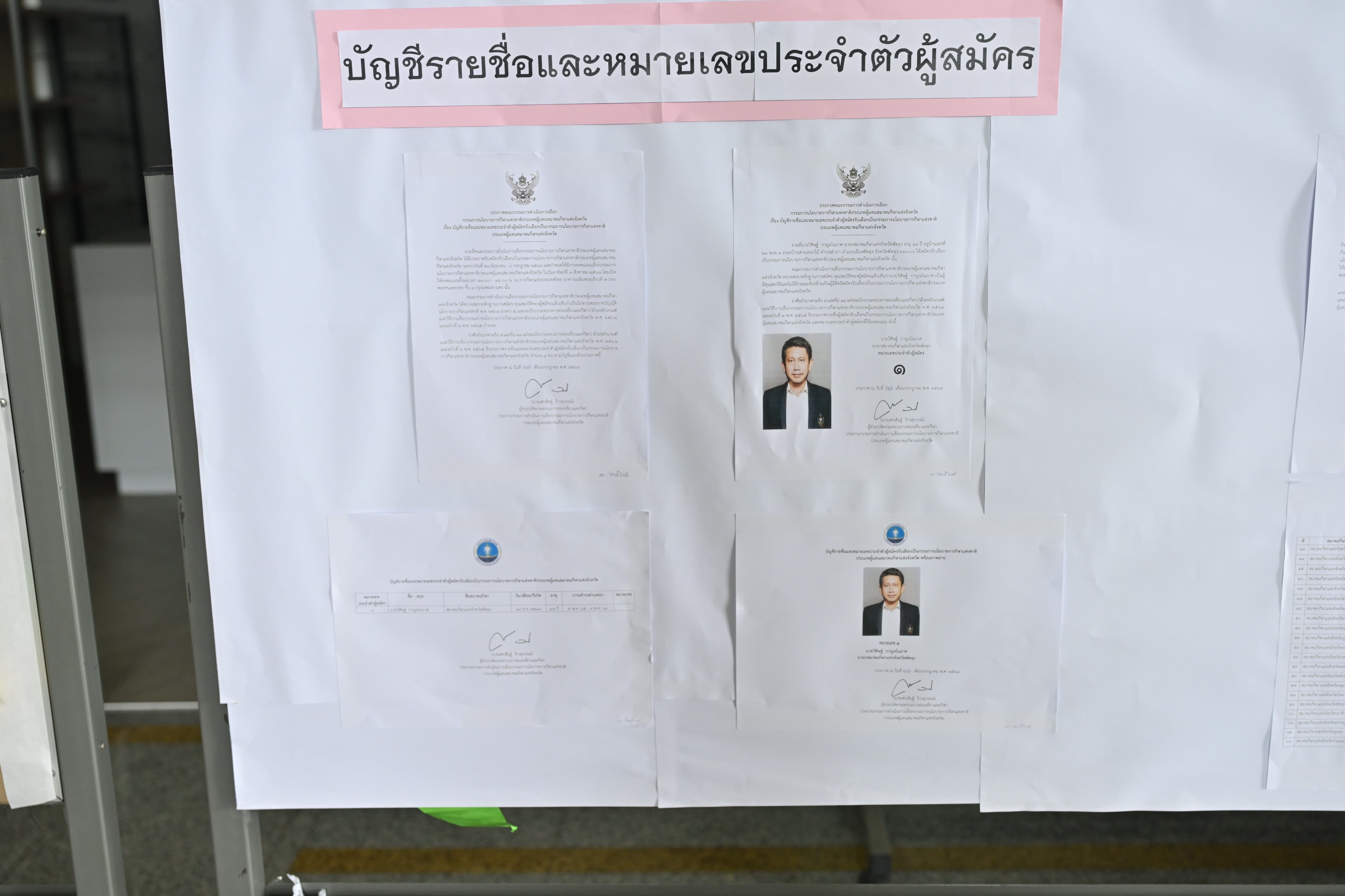 รูปภาพแกลเลอรี