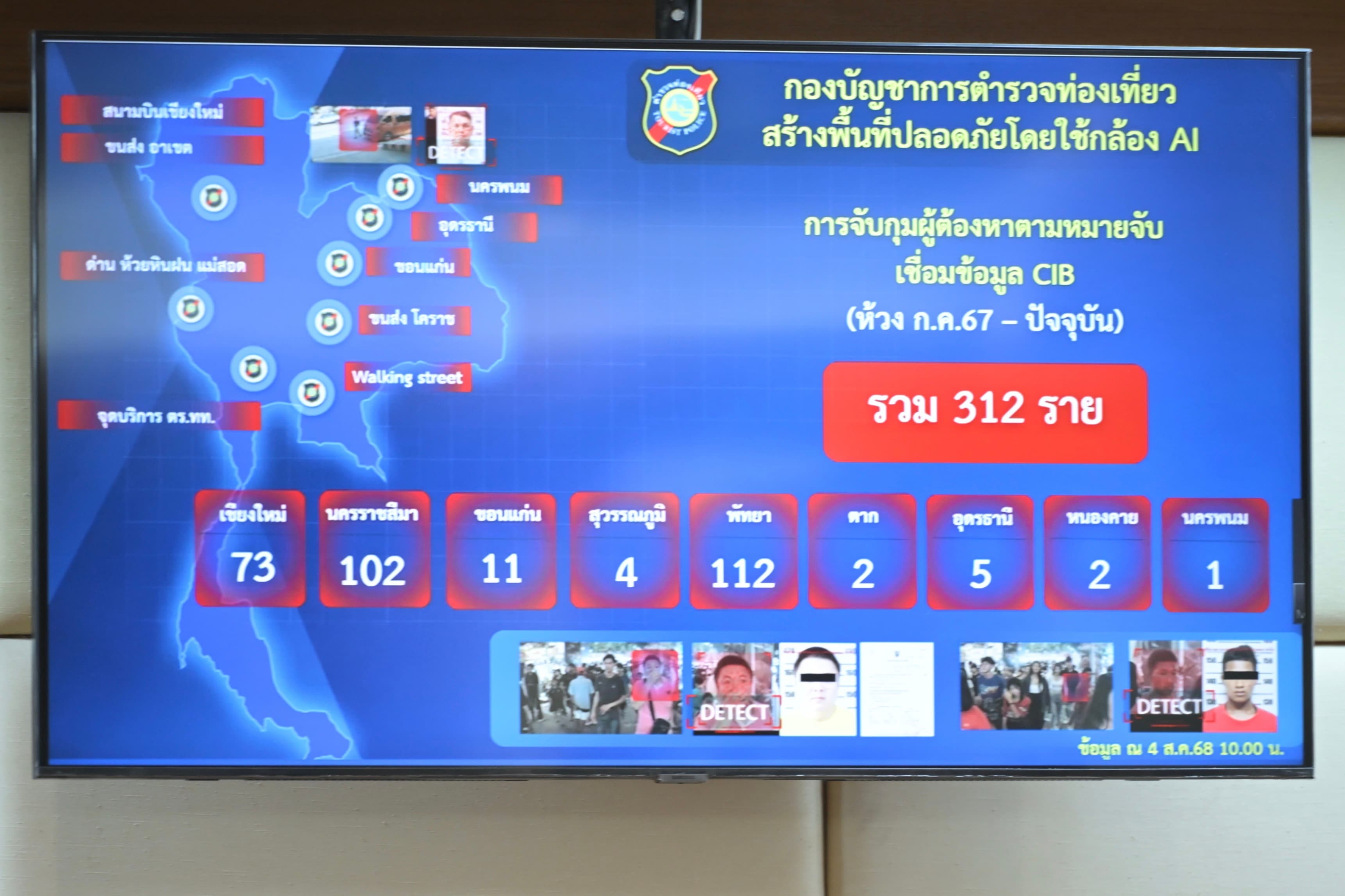 รูปภาพแกลเลอรี
