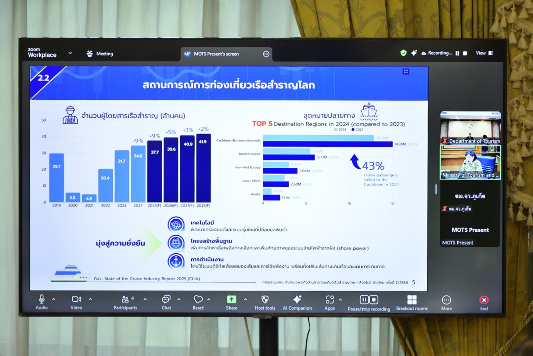 รูปภาพแกลเลอรี