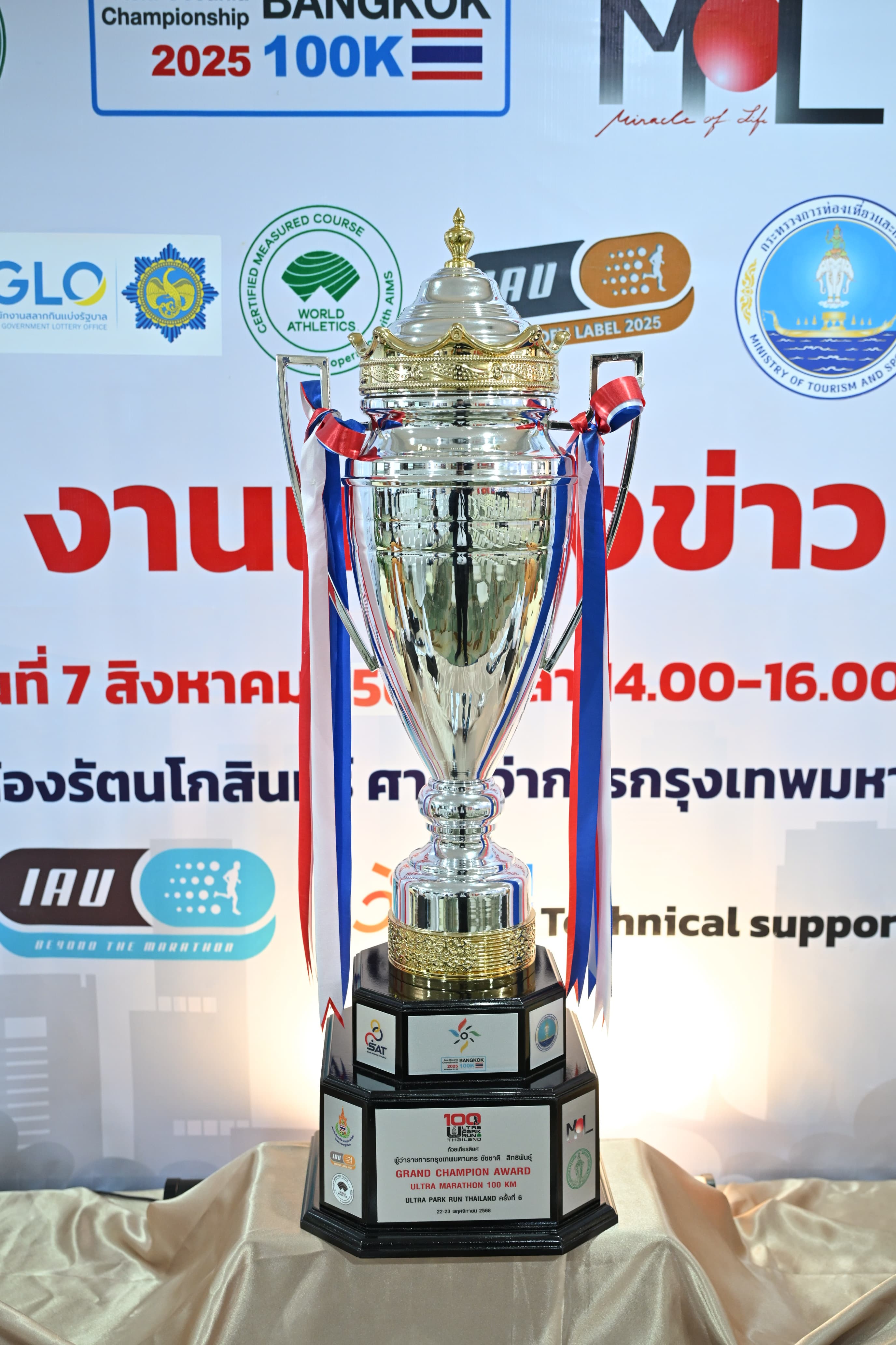 รูปภาพแกลเลอรี