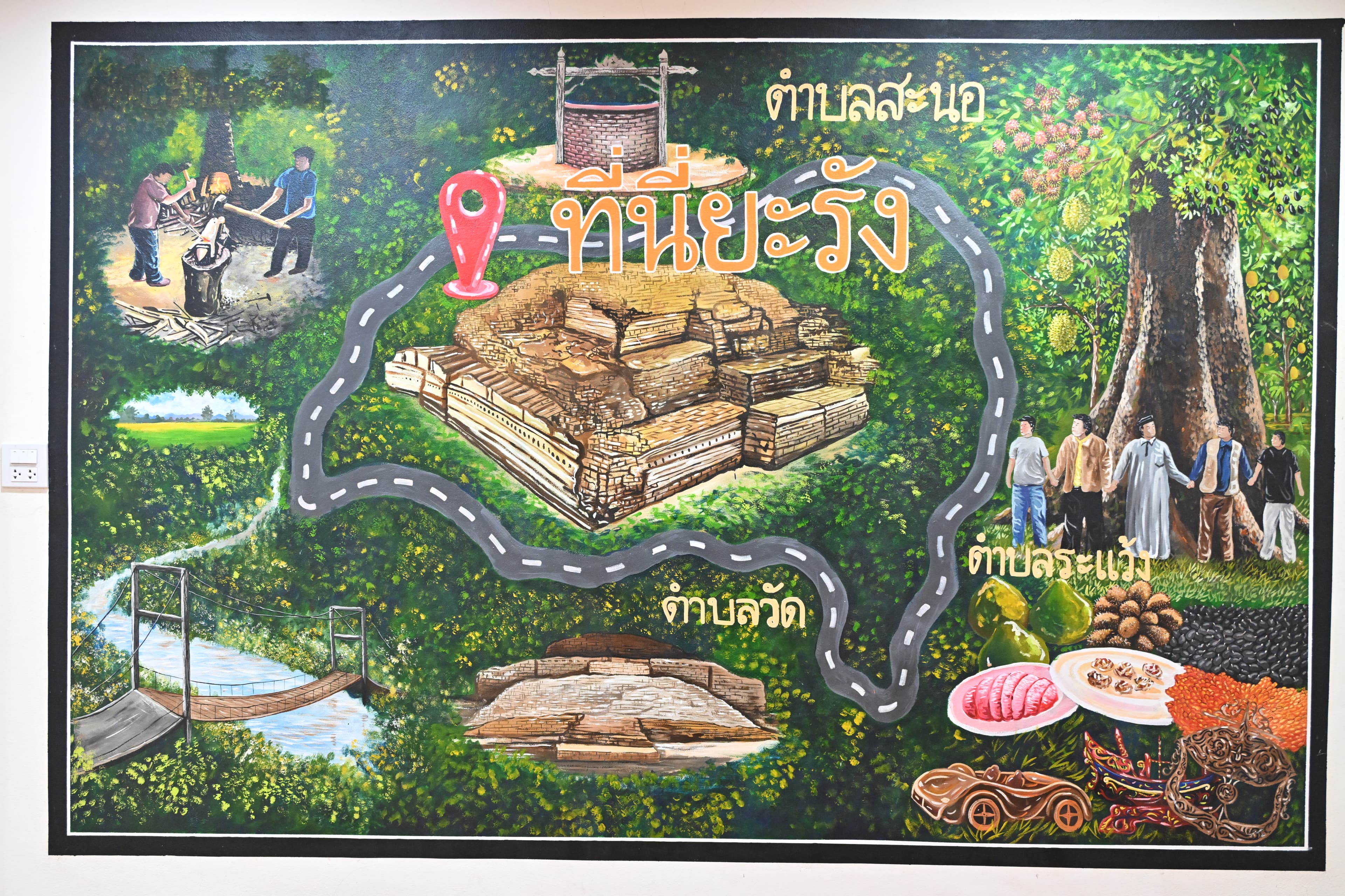 รูปภาพแกลเลอรี