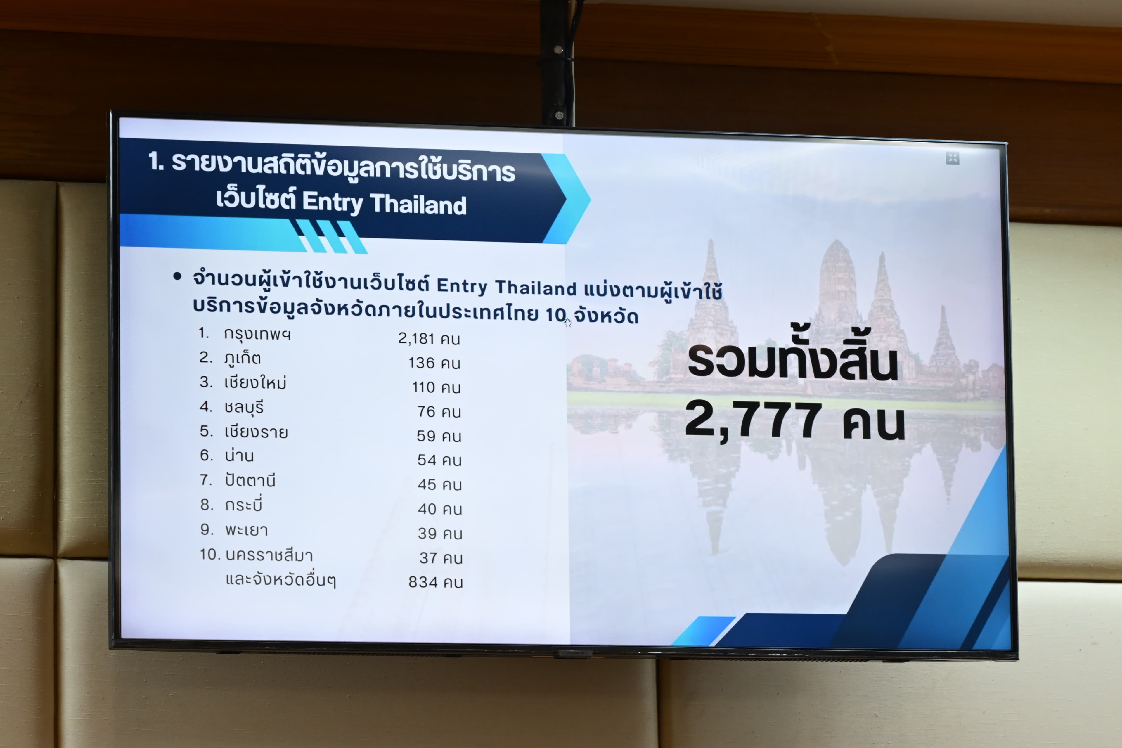 รูปภาพแกลเลอรี
