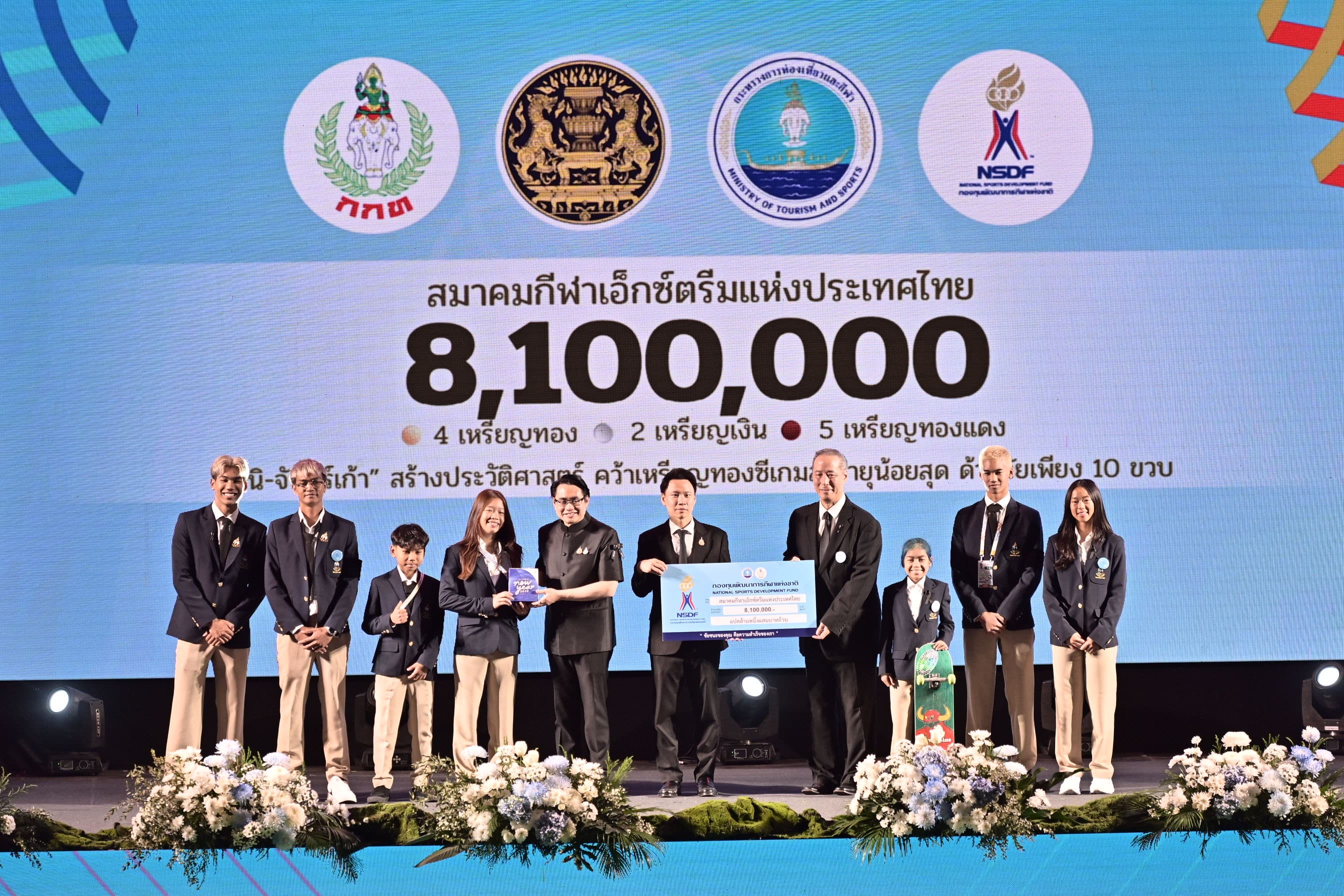 รูปภาพแกลเลอรี