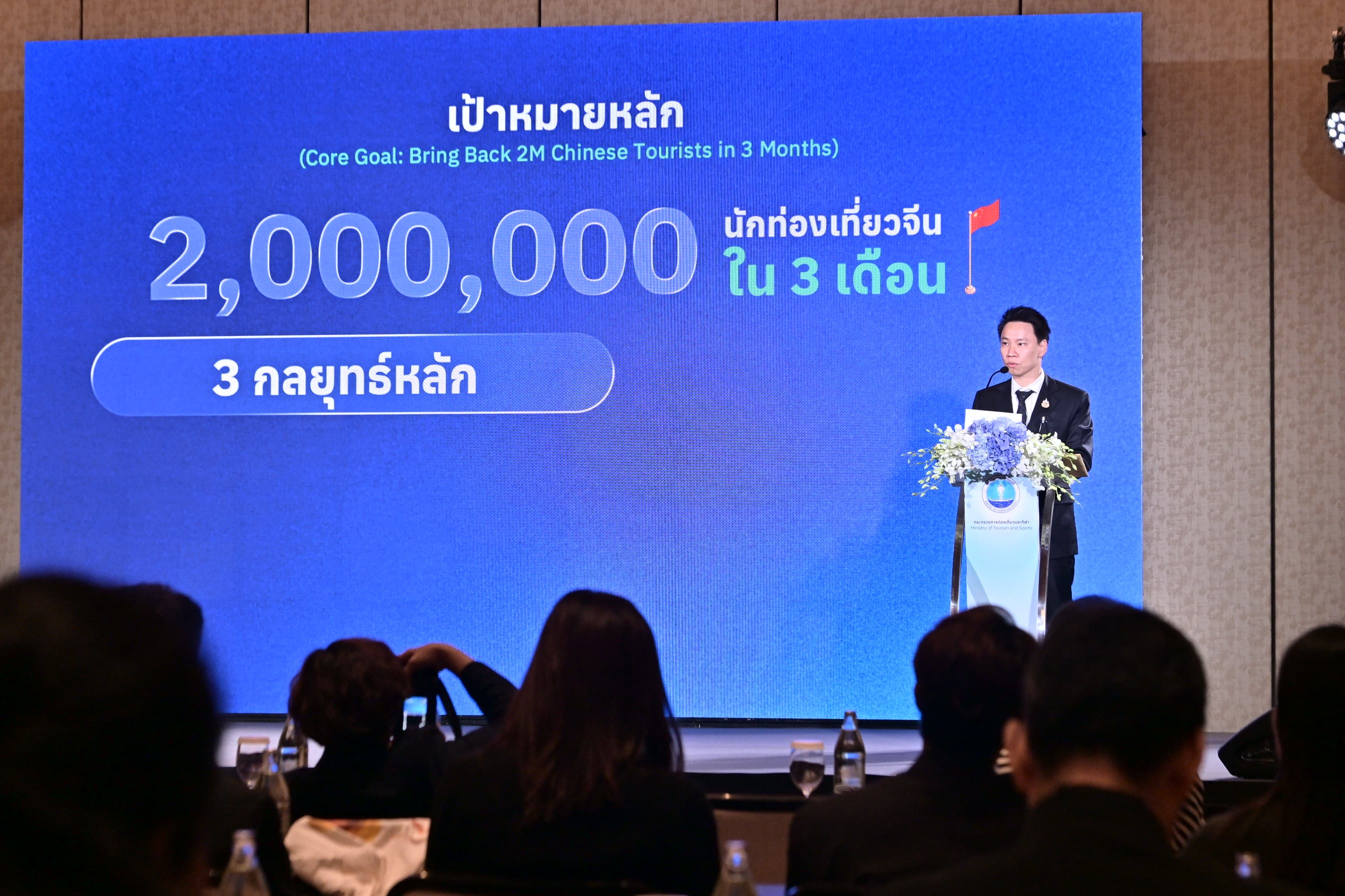 รูปภาพแกลเลอรี