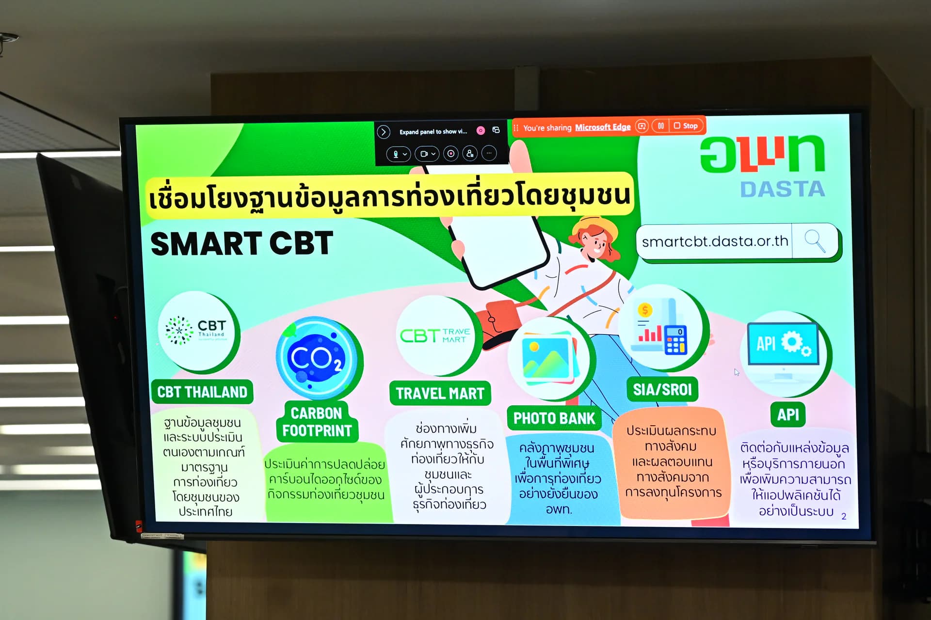 รูปภาพแกลเลอรี