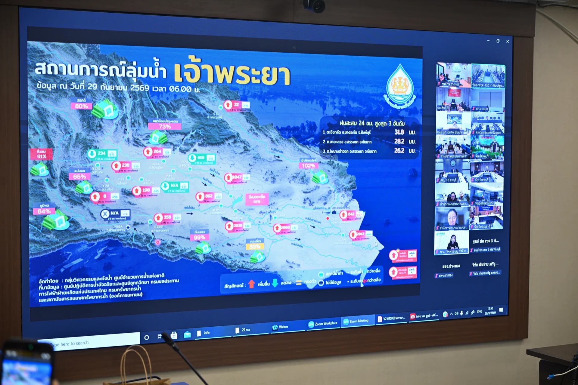 รูปภาพแกลเลอรี